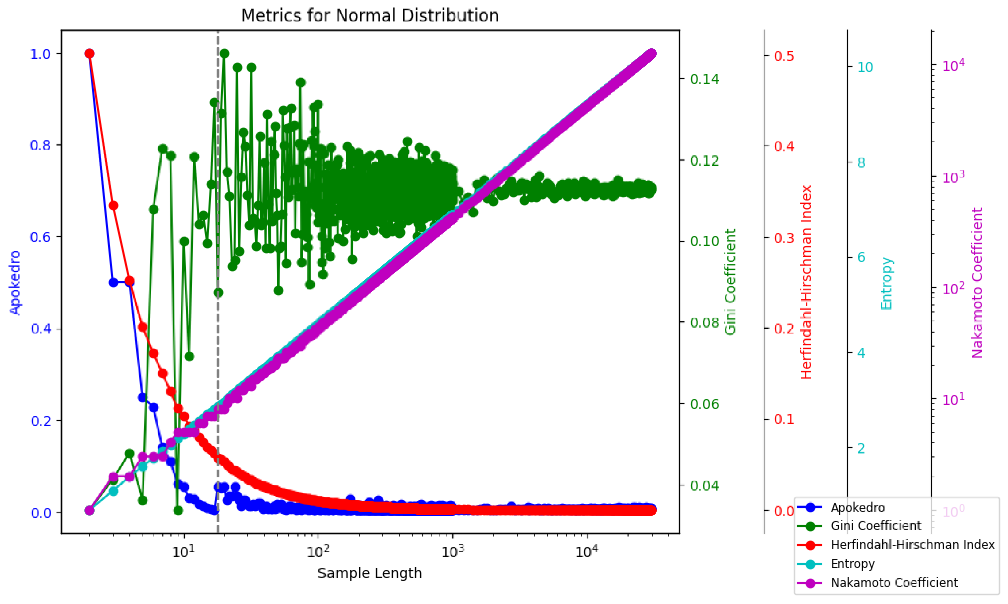 Blockchains 03 00004 g002