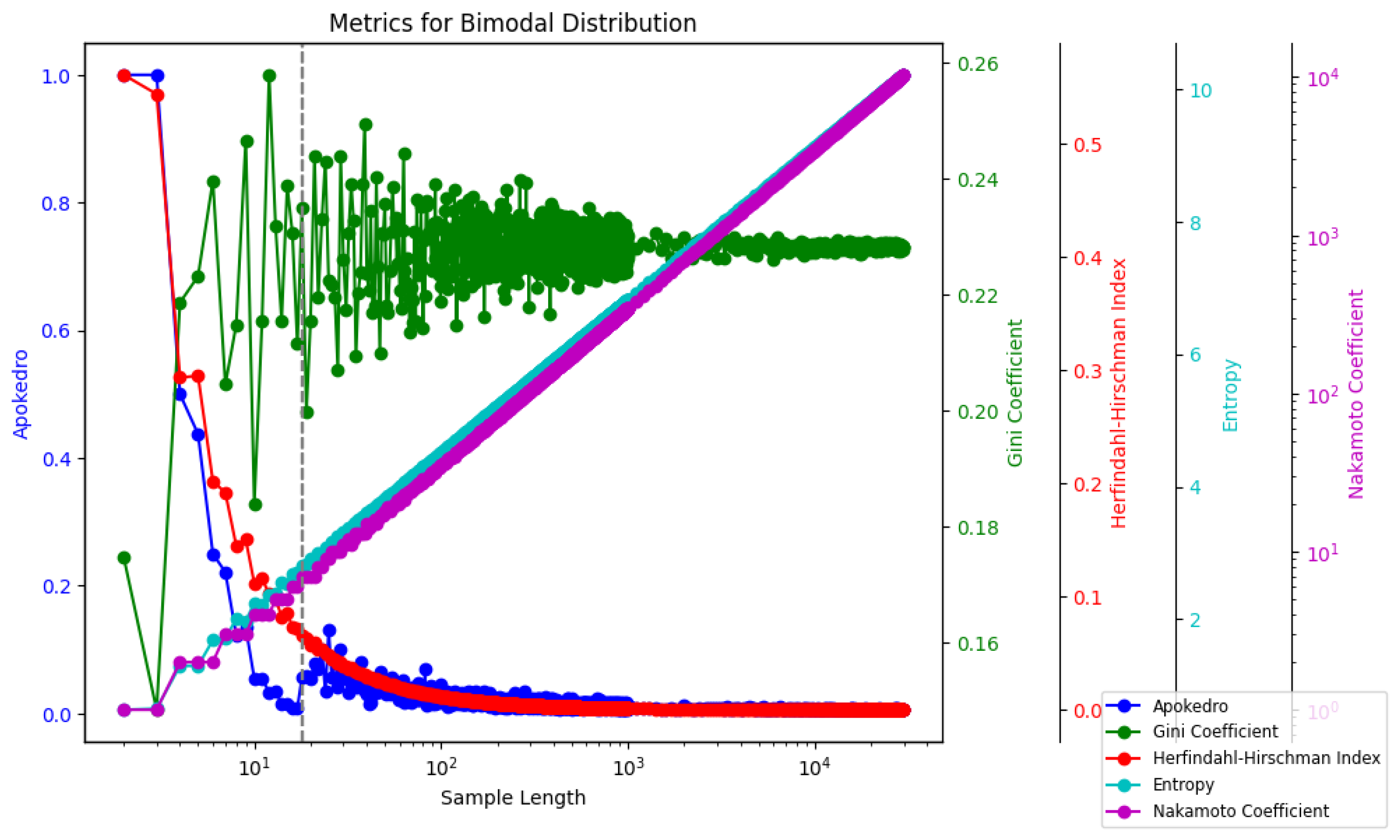Blockchains 03 00004 g003