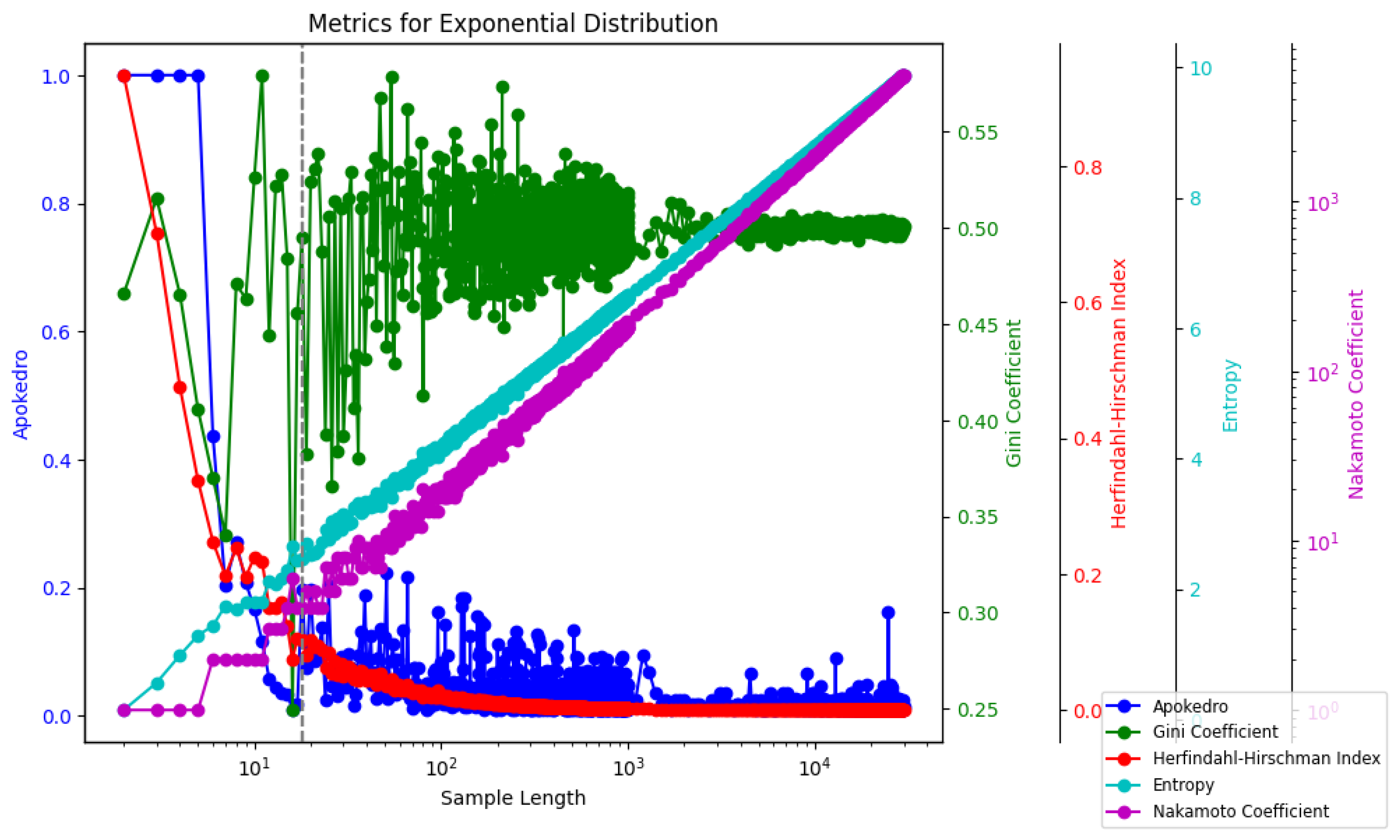 Blockchains 03 00004 g004