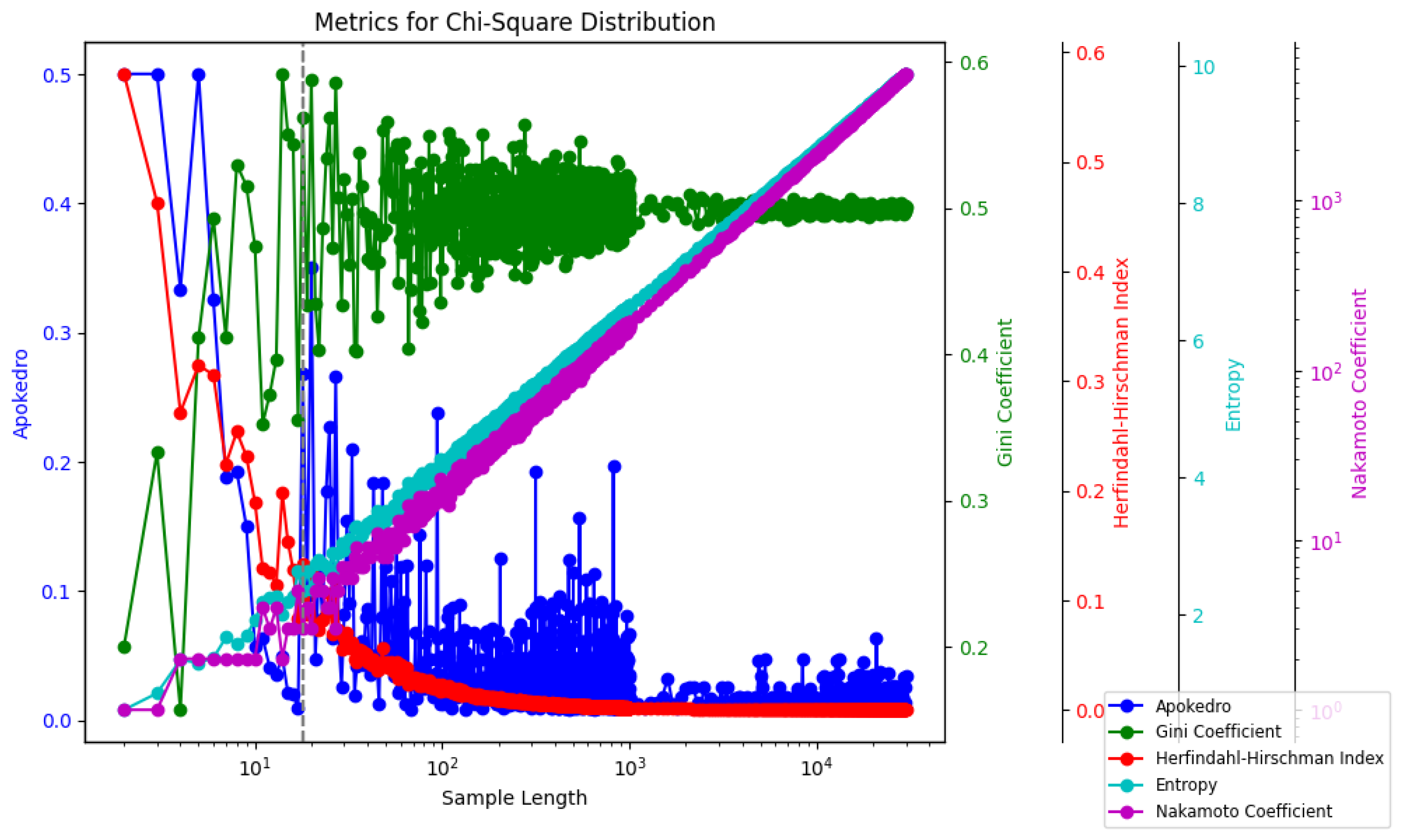 Blockchains 03 00004 g006