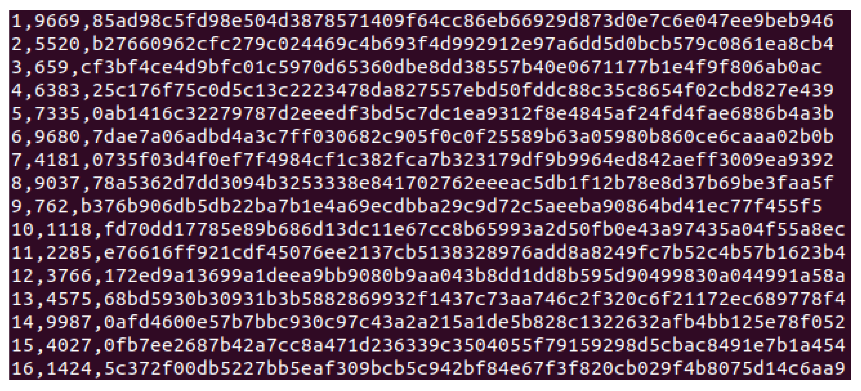 Blockchains 03 00007 g002