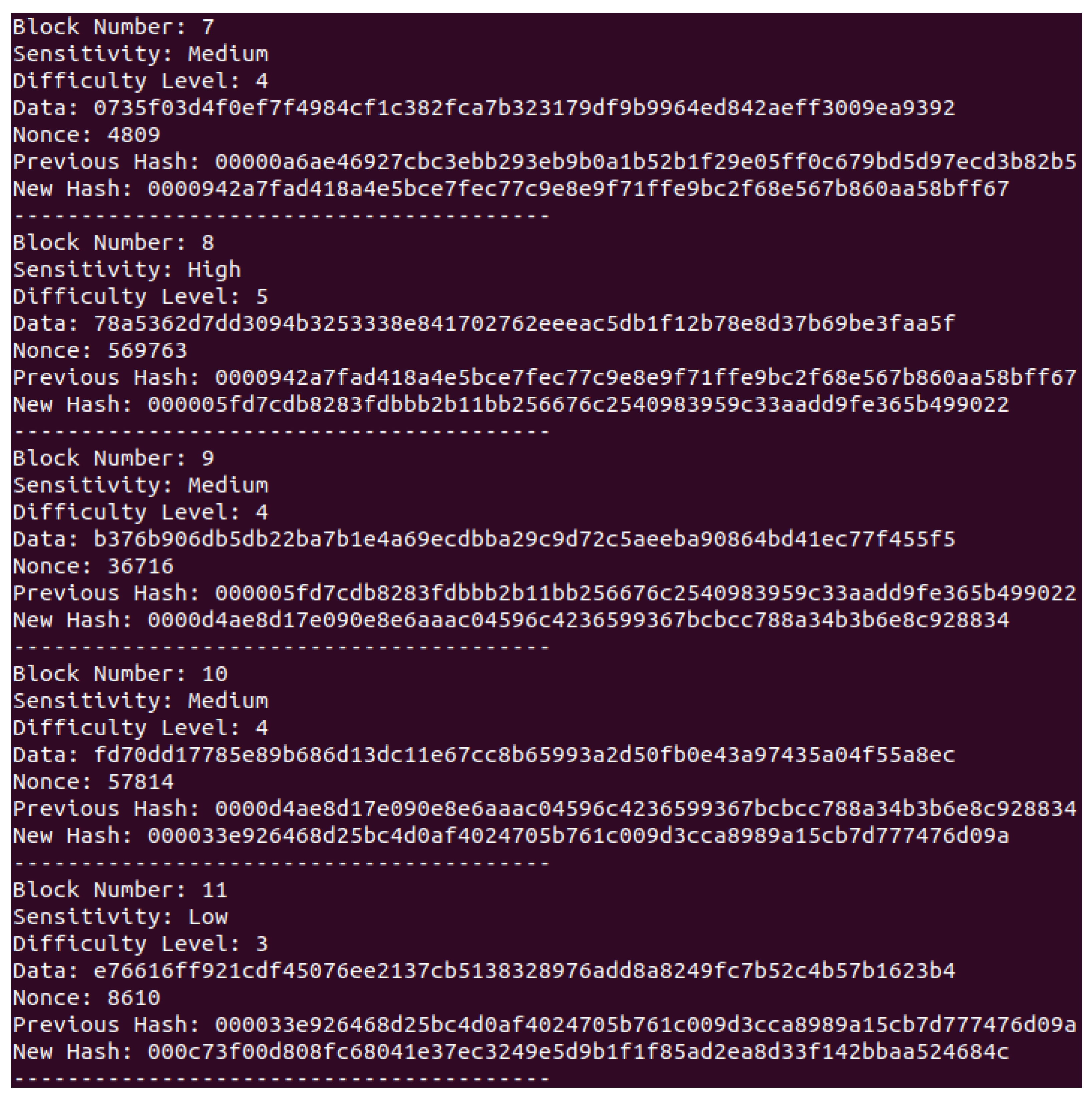 Blockchains 03 00007 g003