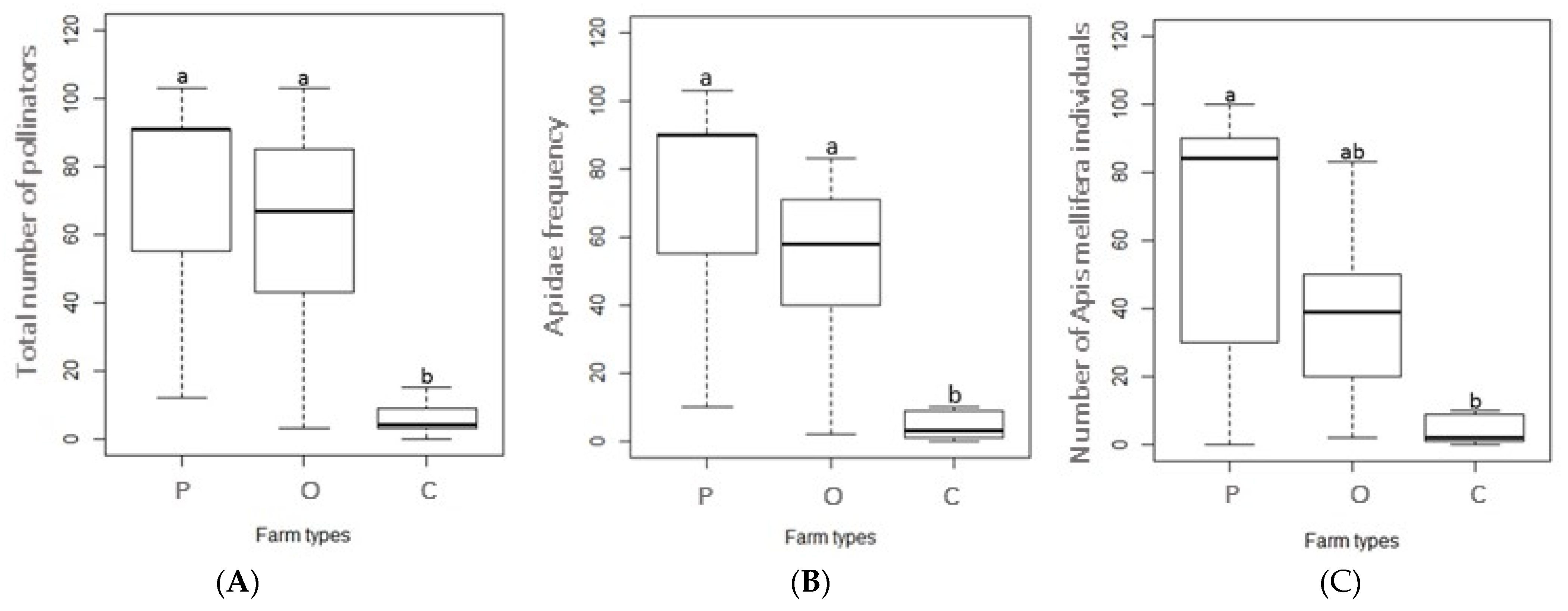 Blsf 02 00013 g002 550