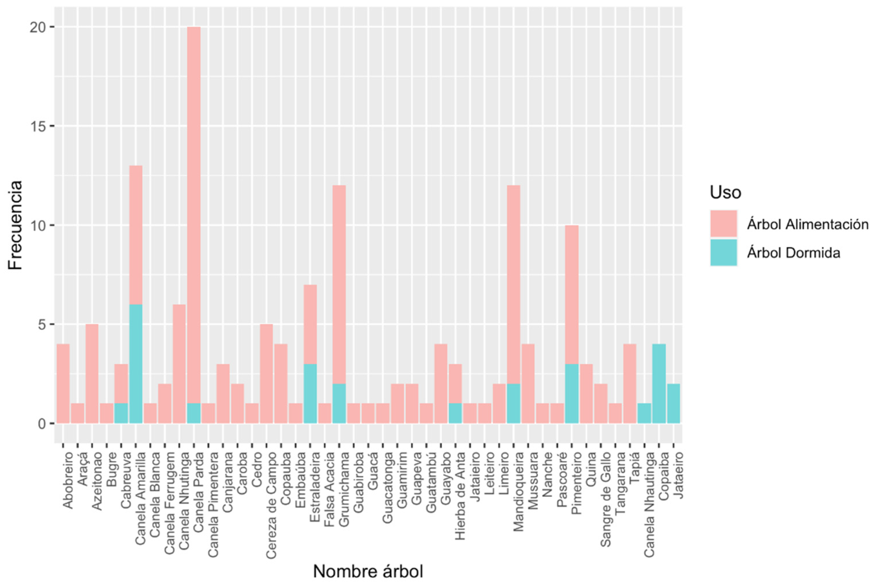 Blsf 02 00032 g001 550