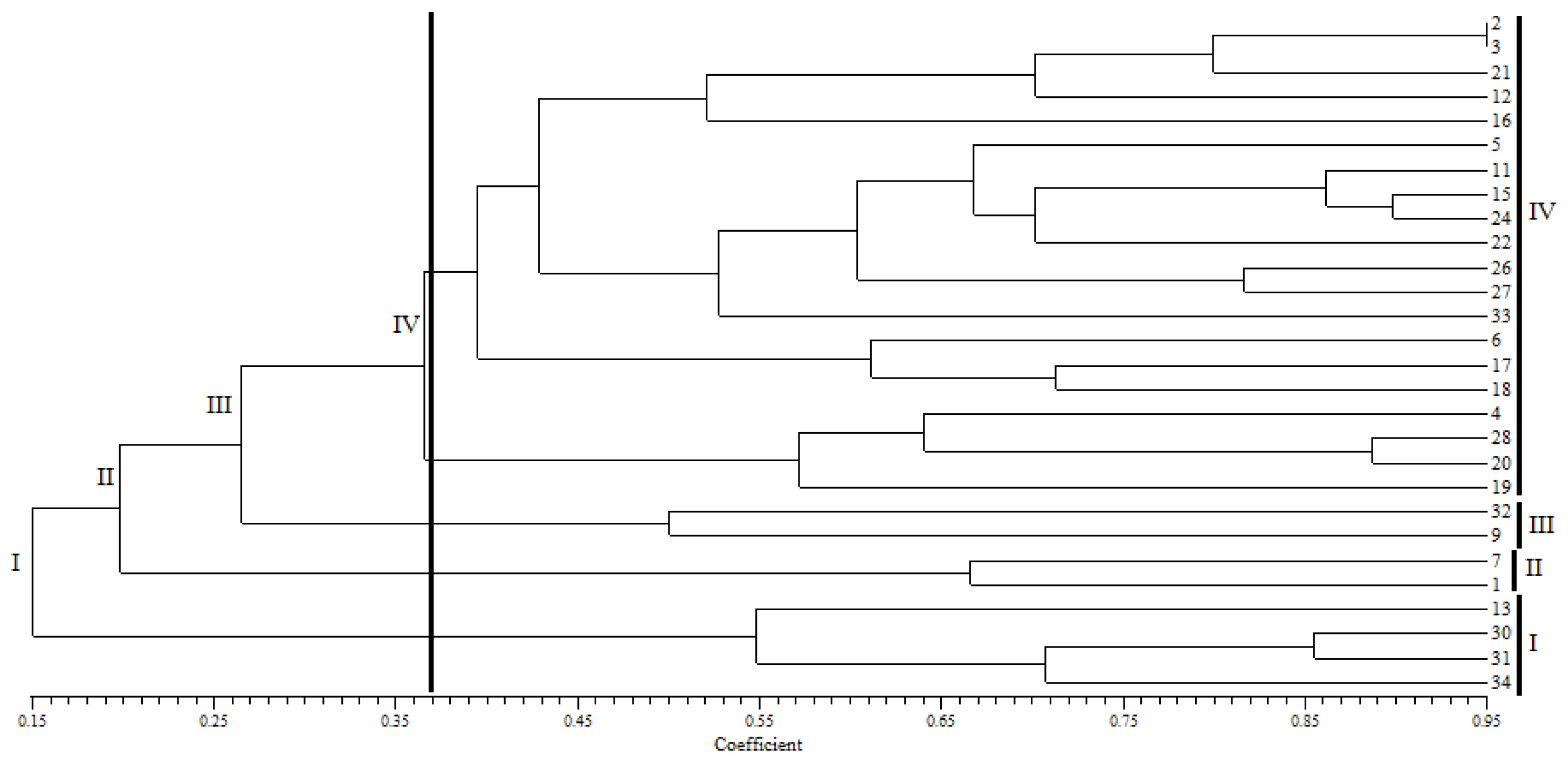 Blsf 02 00035 g001 550