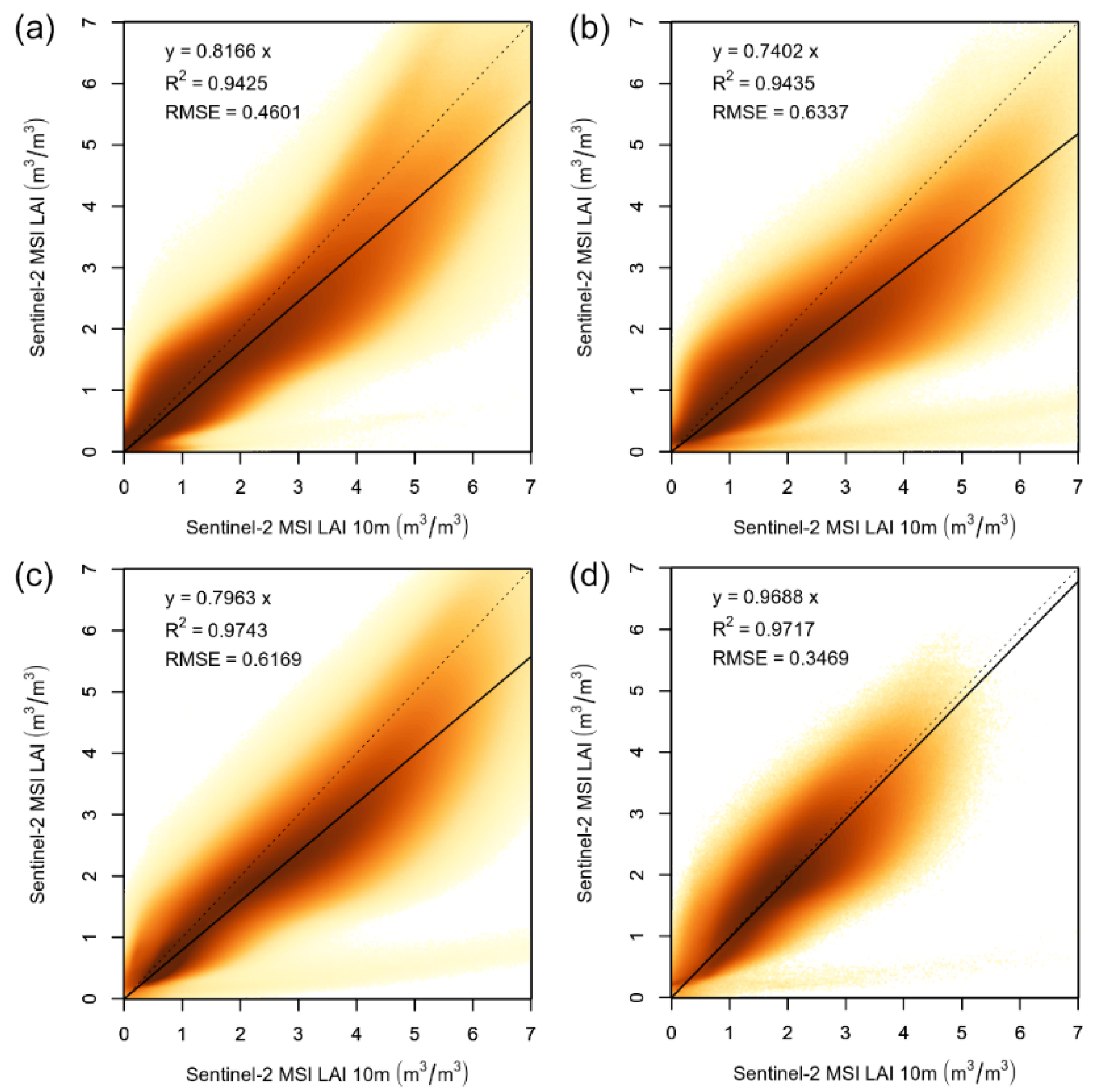 Blsf 03 00005 g004 550