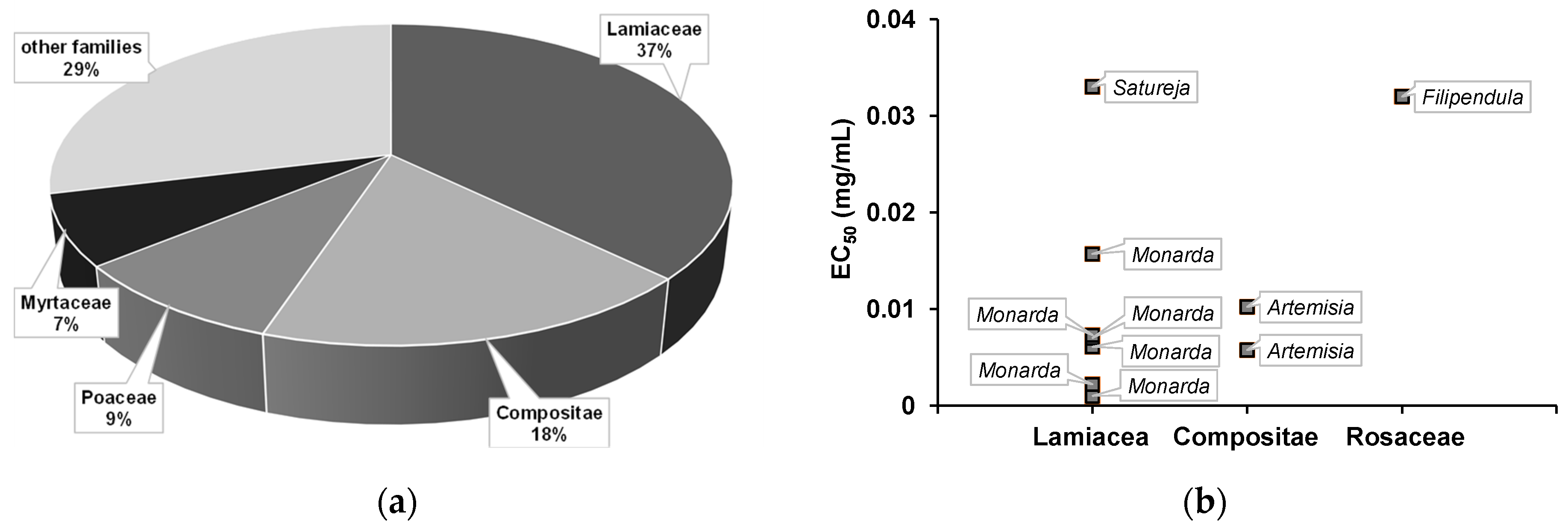 Blsf 03 00026 g002 550