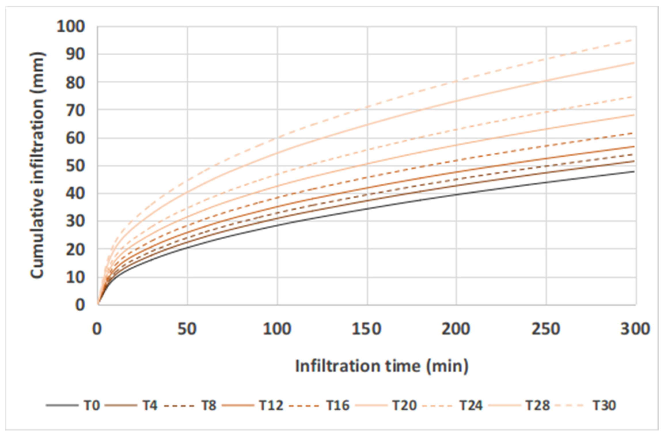 Blsf 03 00033 g002 Blsf 03 00033 g002