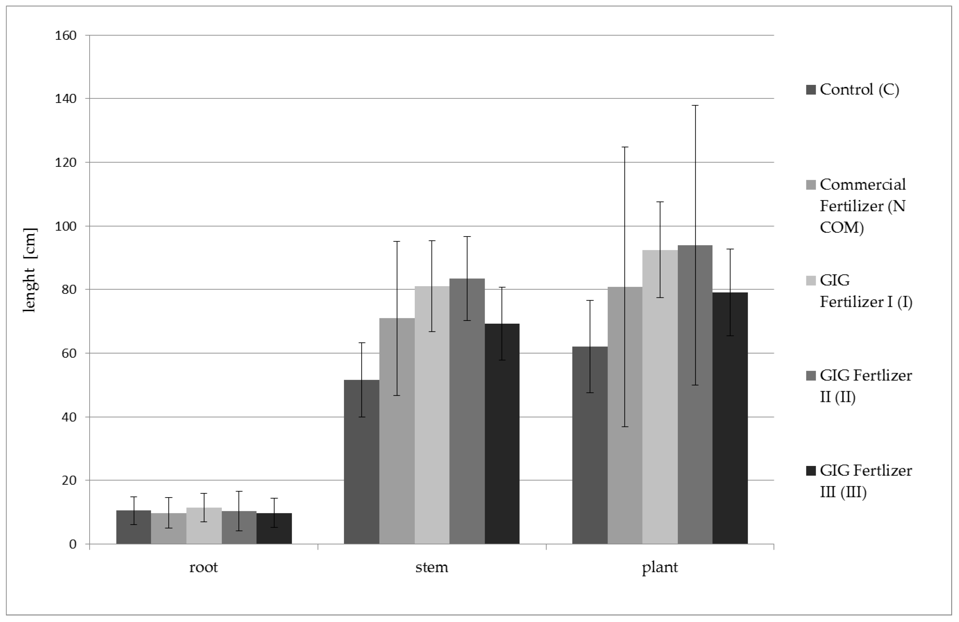 Blsf 03 00035 g005 550
