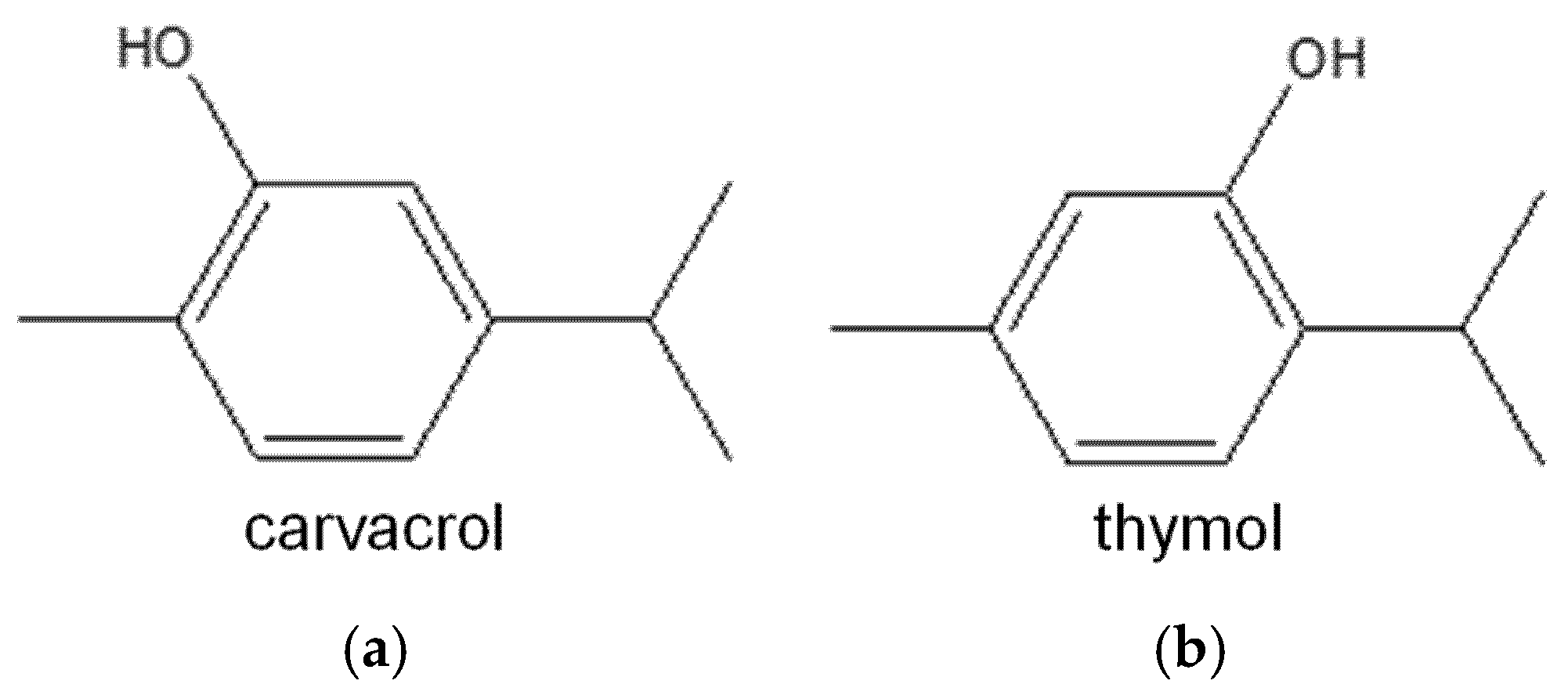 Blsf 03 00036 g003 Blsf 03 00036 g003