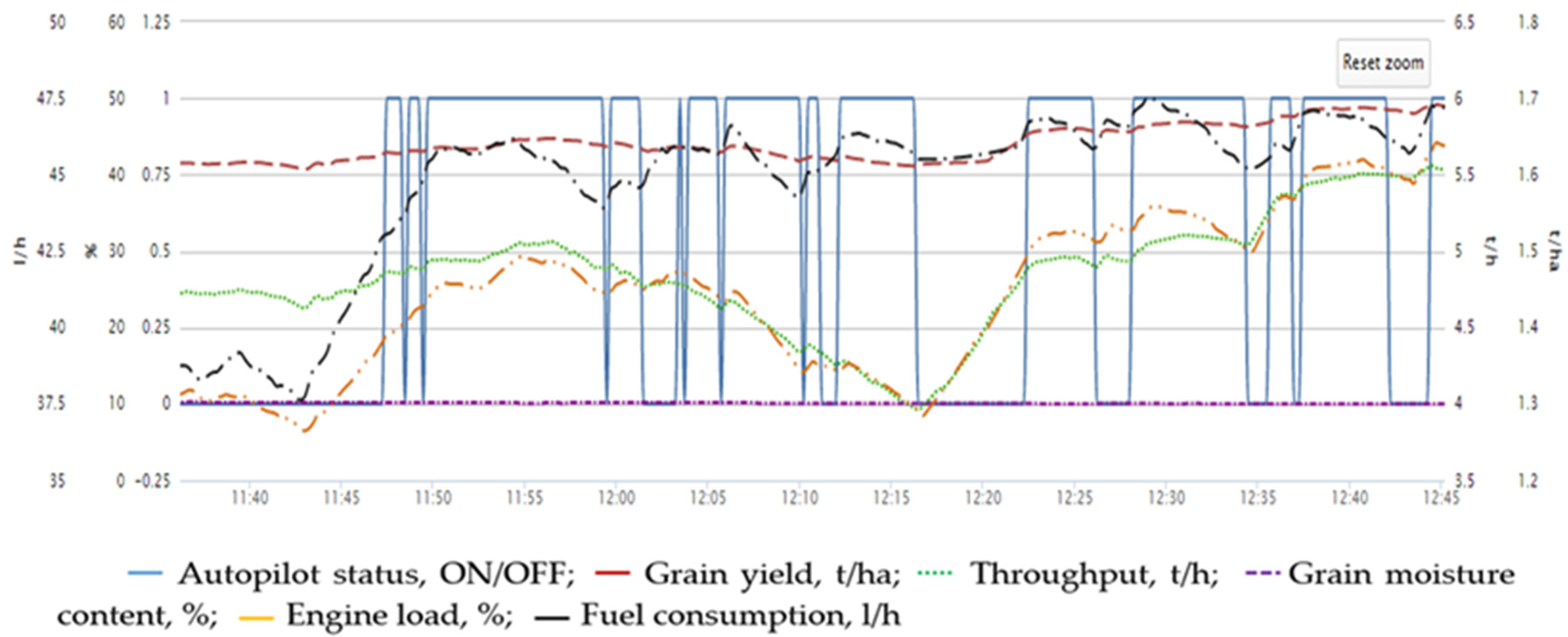 Blsf 03 00044 g001 550