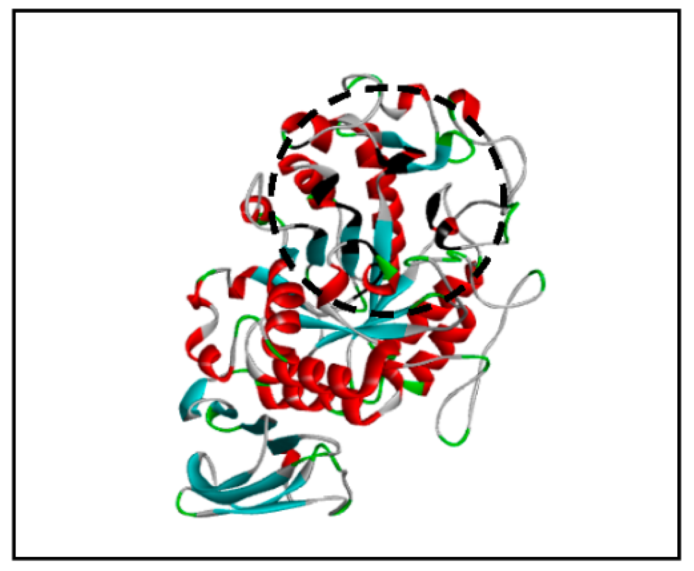 Blsf 04 00056 g004 550