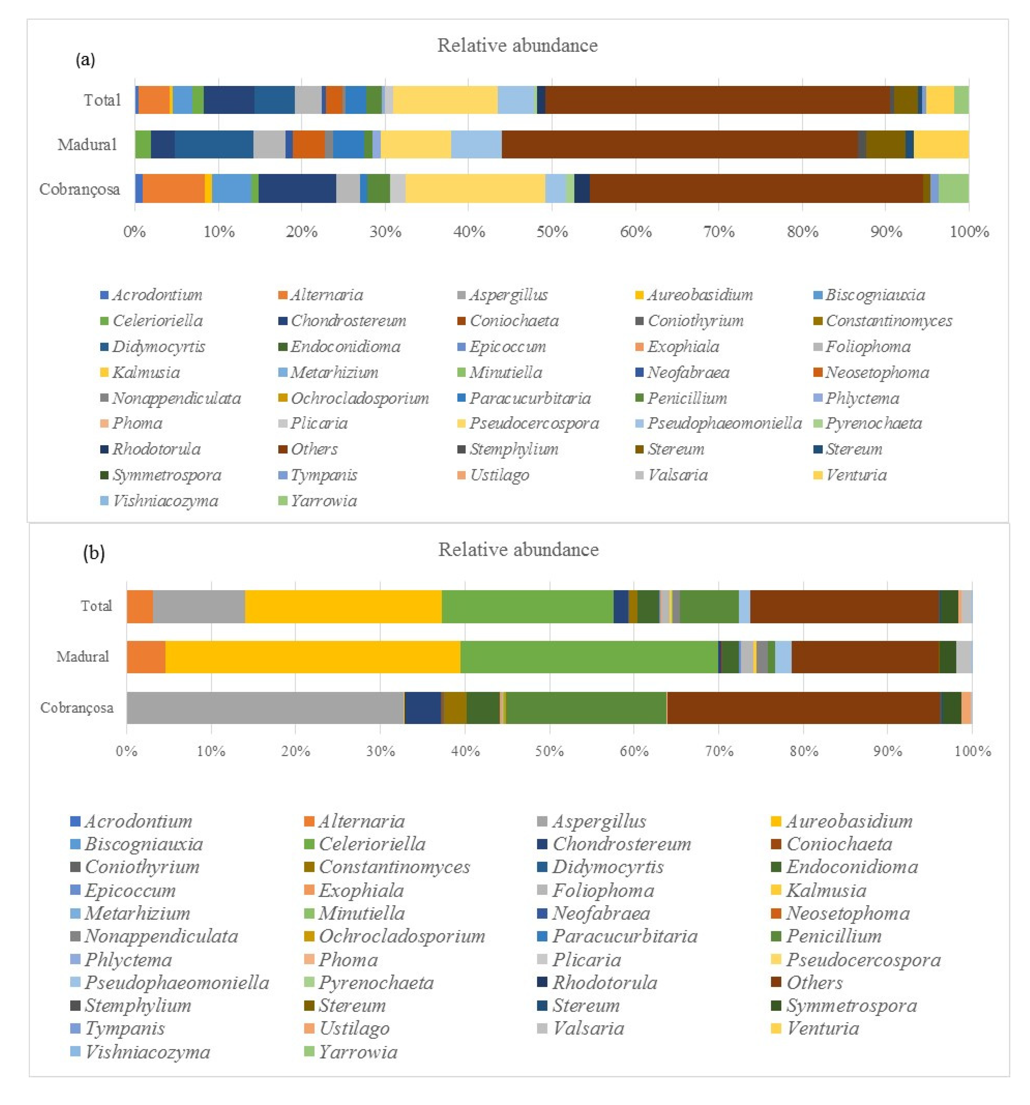 Blsf 04 00060 g002 550