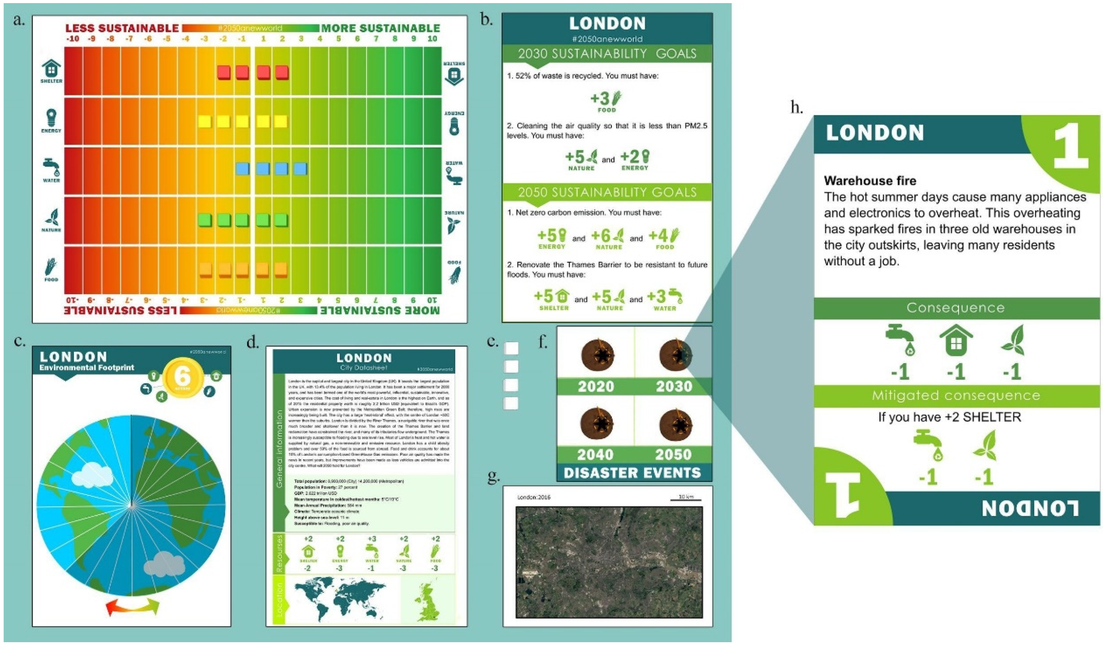 Blsf 04 00110 g001 550