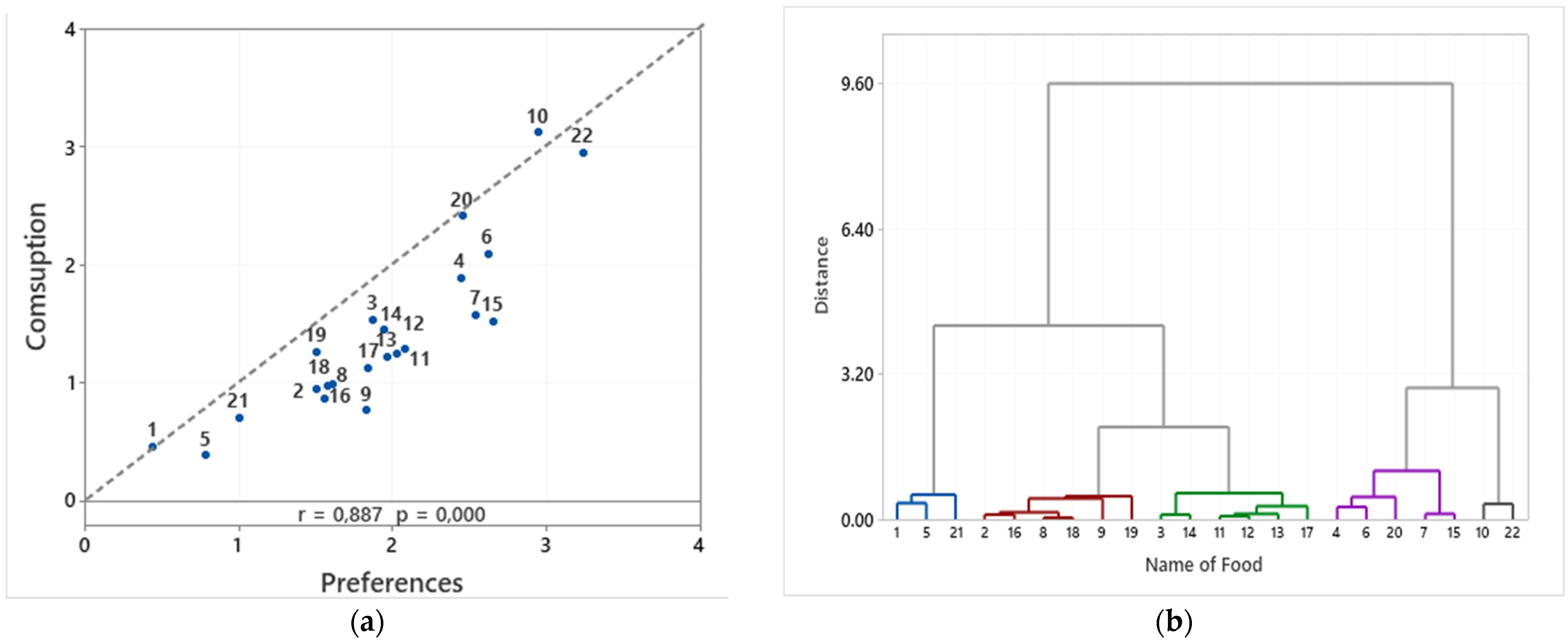 Blsf 06 00008 g001 550