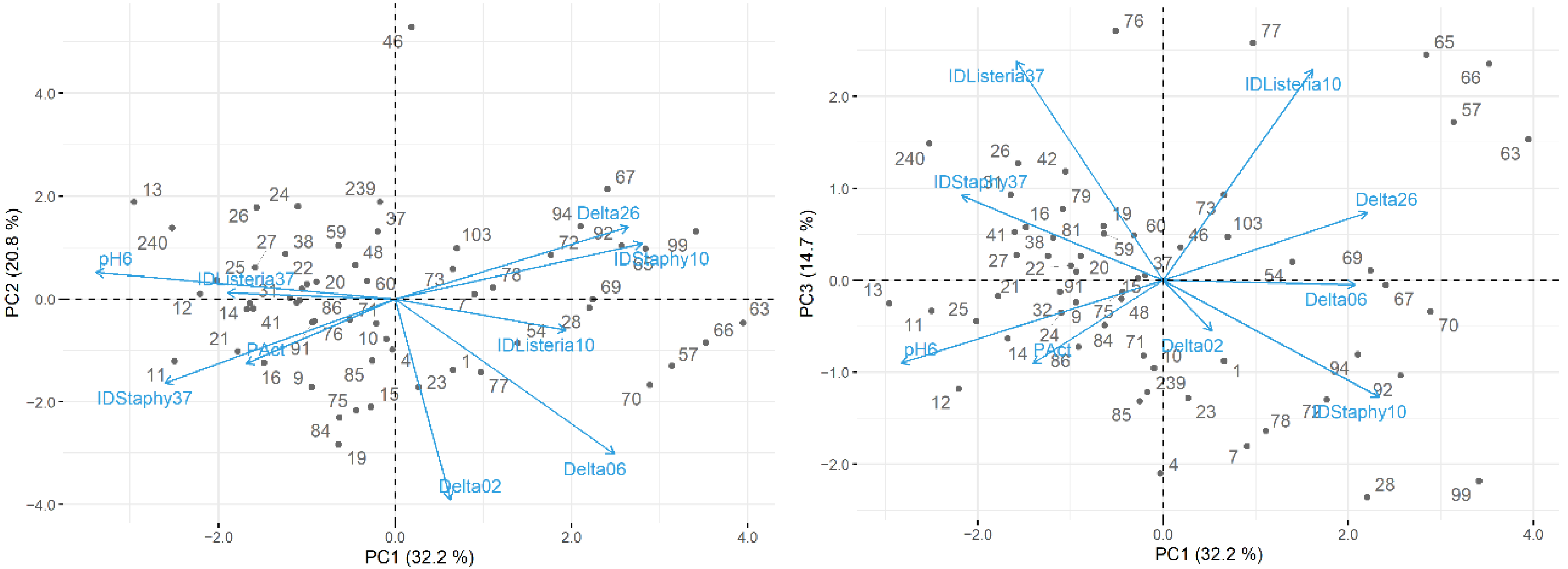Blsf 06 00009 g001 550