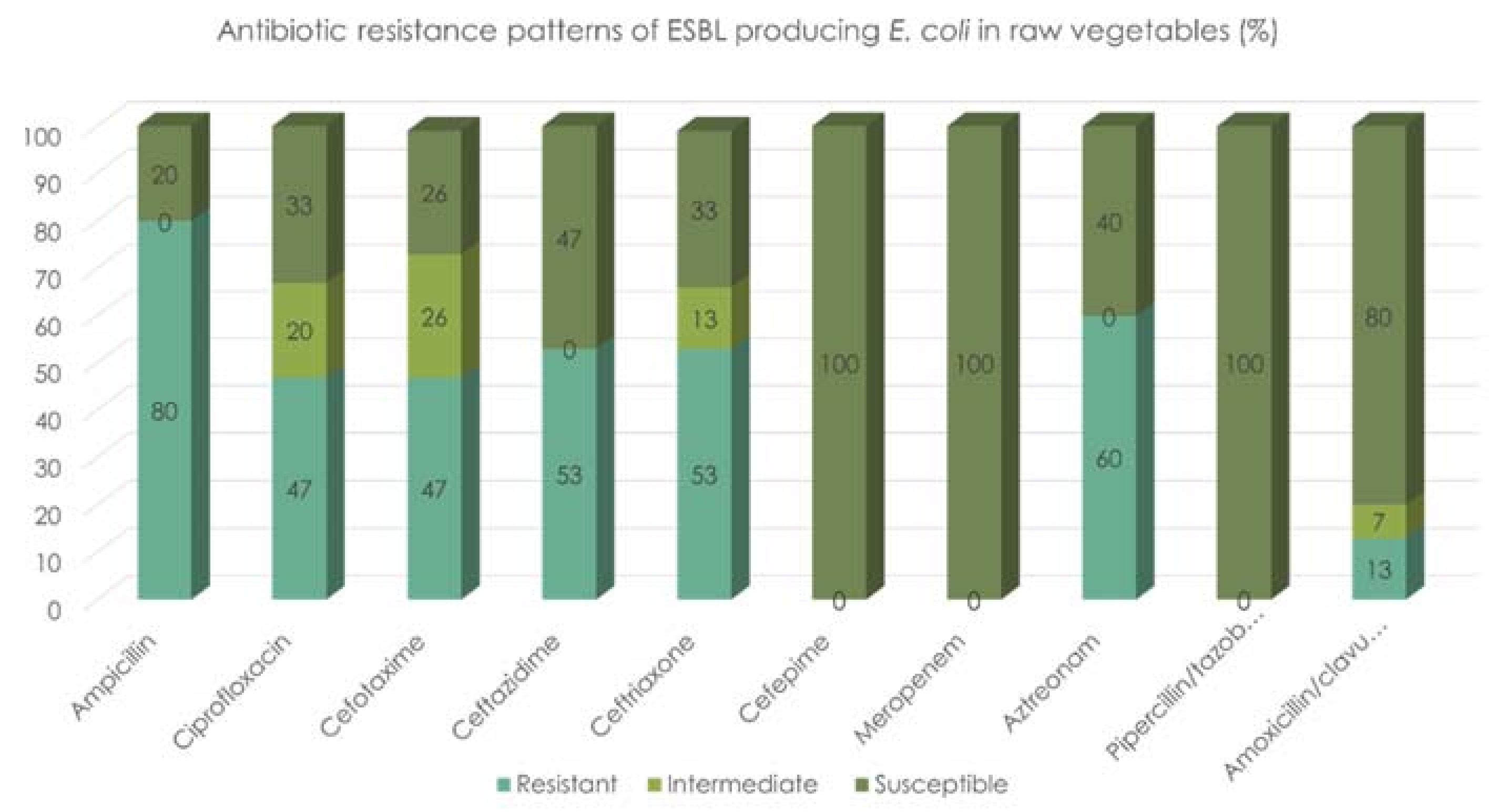 Blsf 06 00044 g002 550