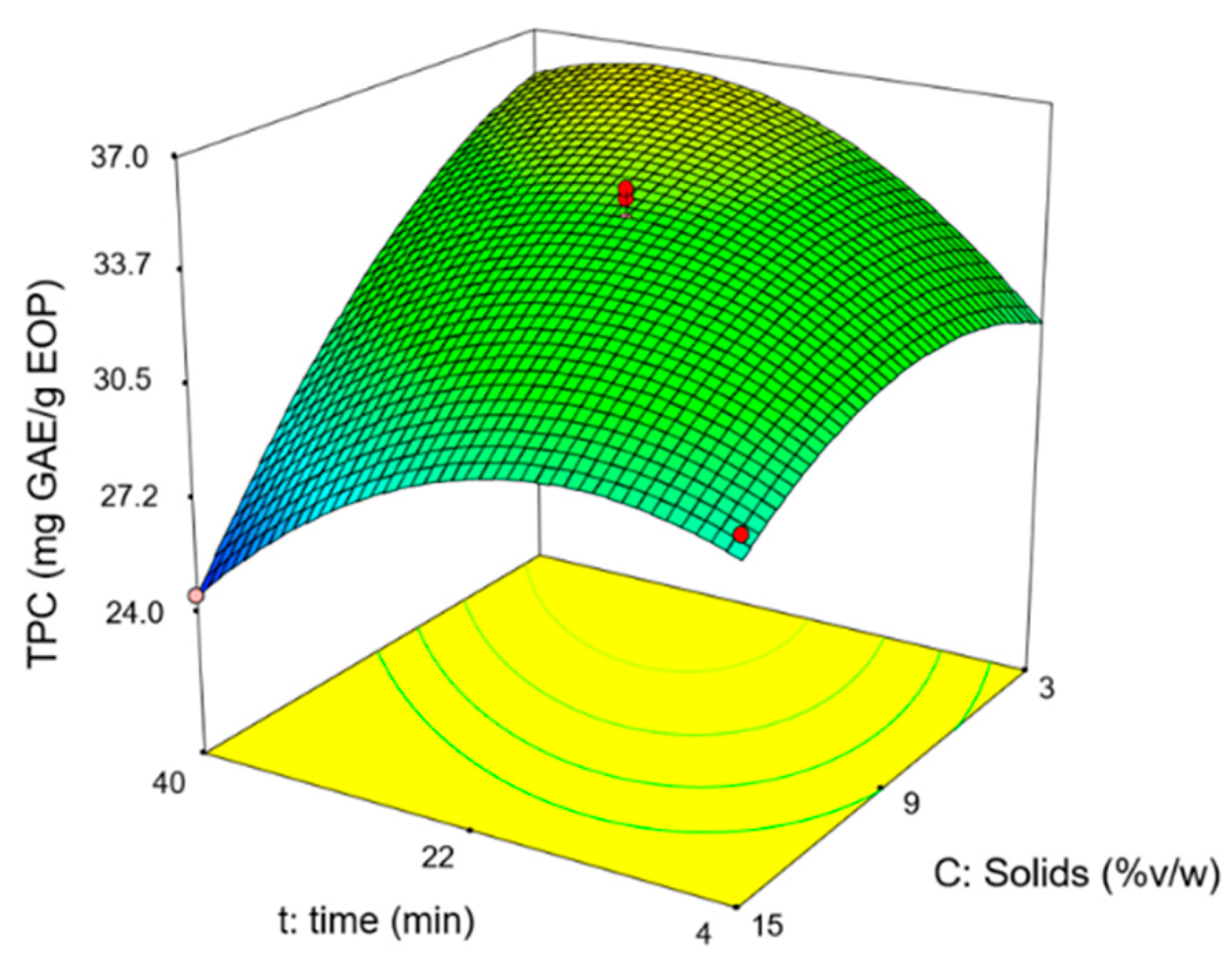 Blsf 06 00062 g001 550