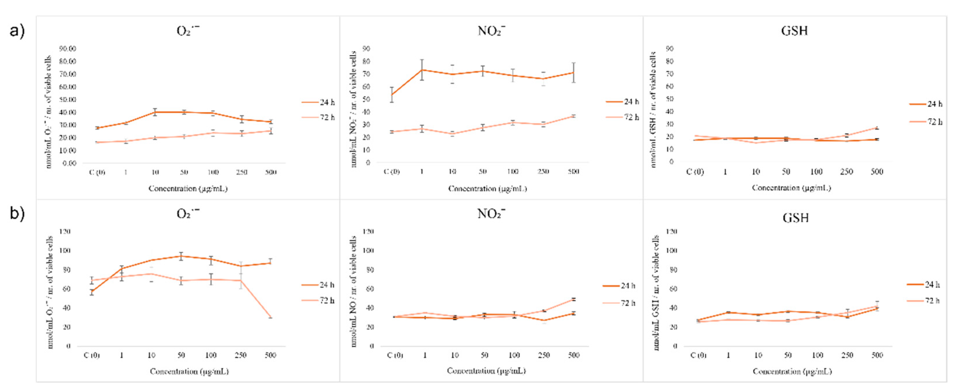 Blsf 06 00082 g002 550