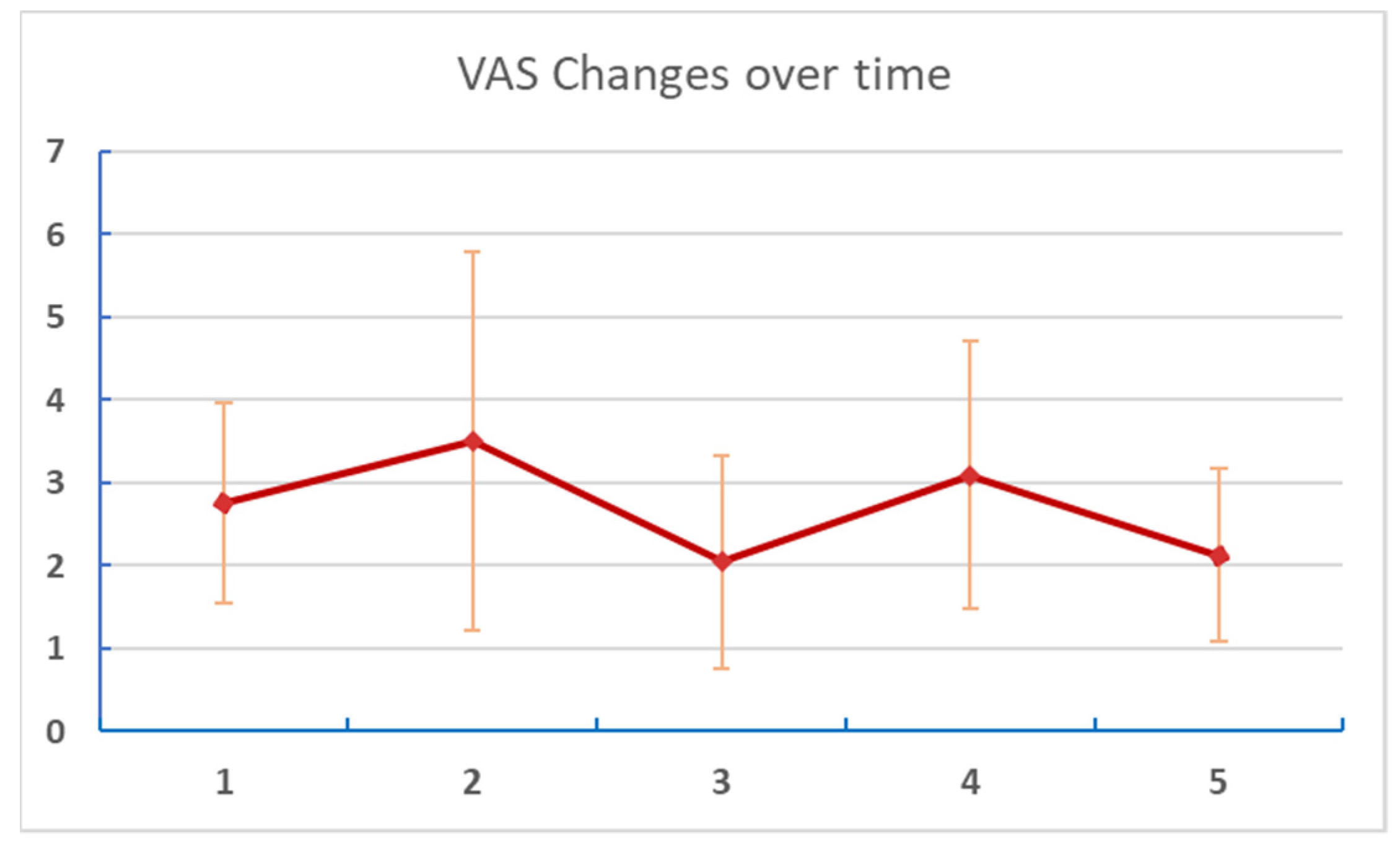 Blsf 07 00002 g004 550