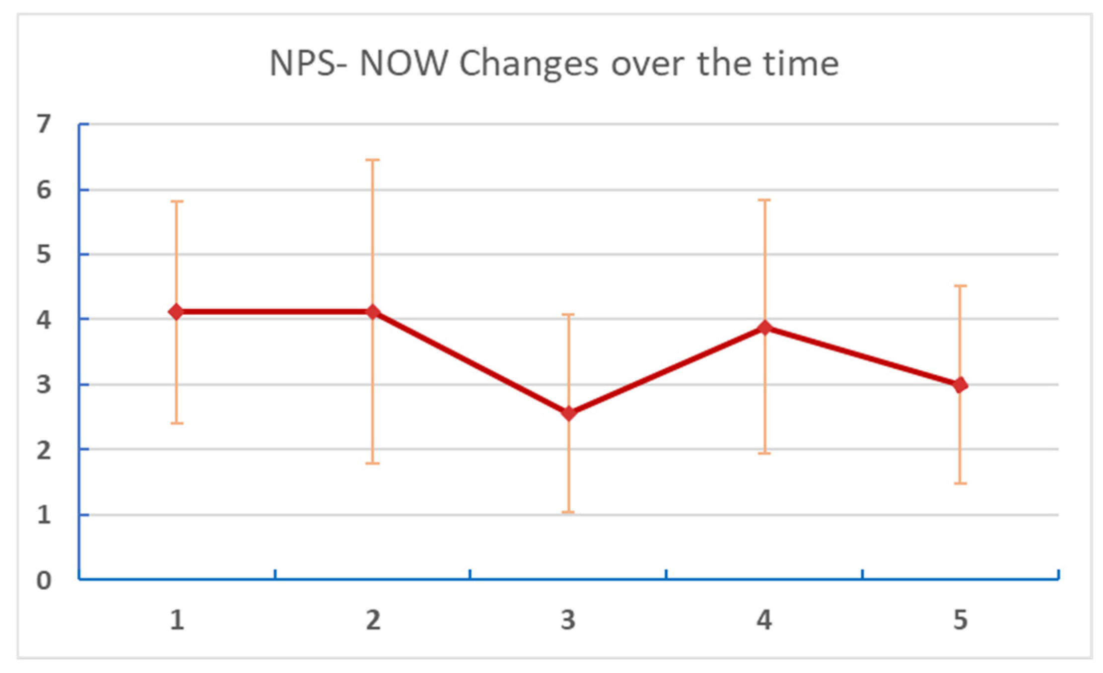 Blsf 07 00002 g005 550