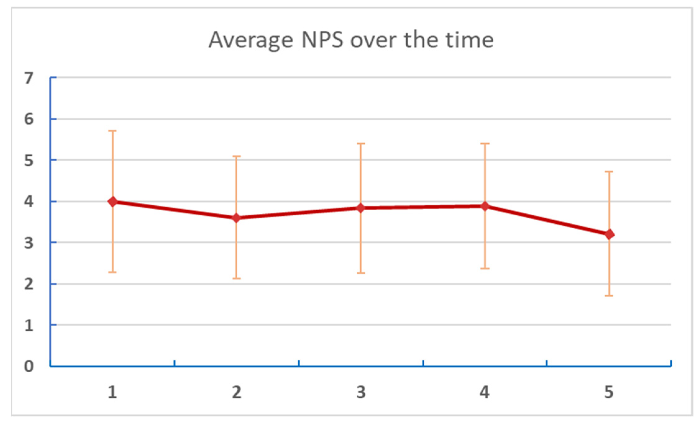 Blsf 07 00002 g006 550