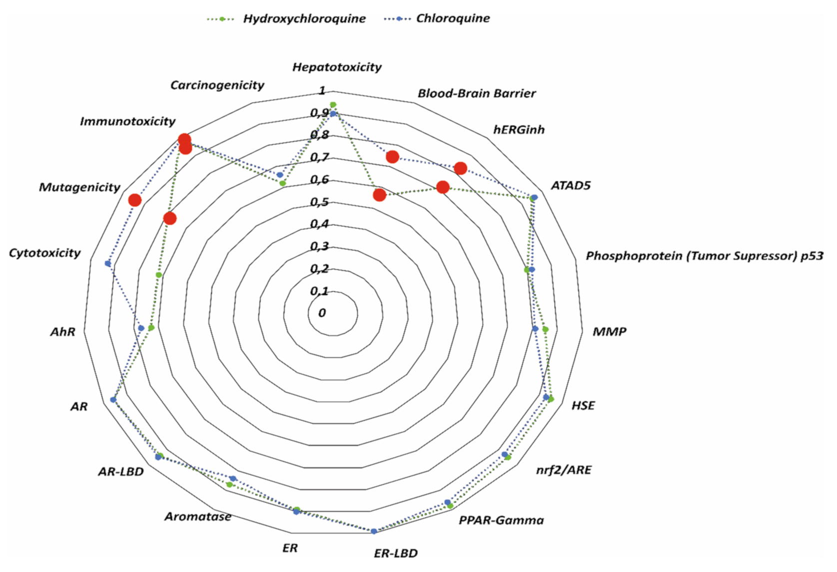 Blsf 07 00004 g001 550