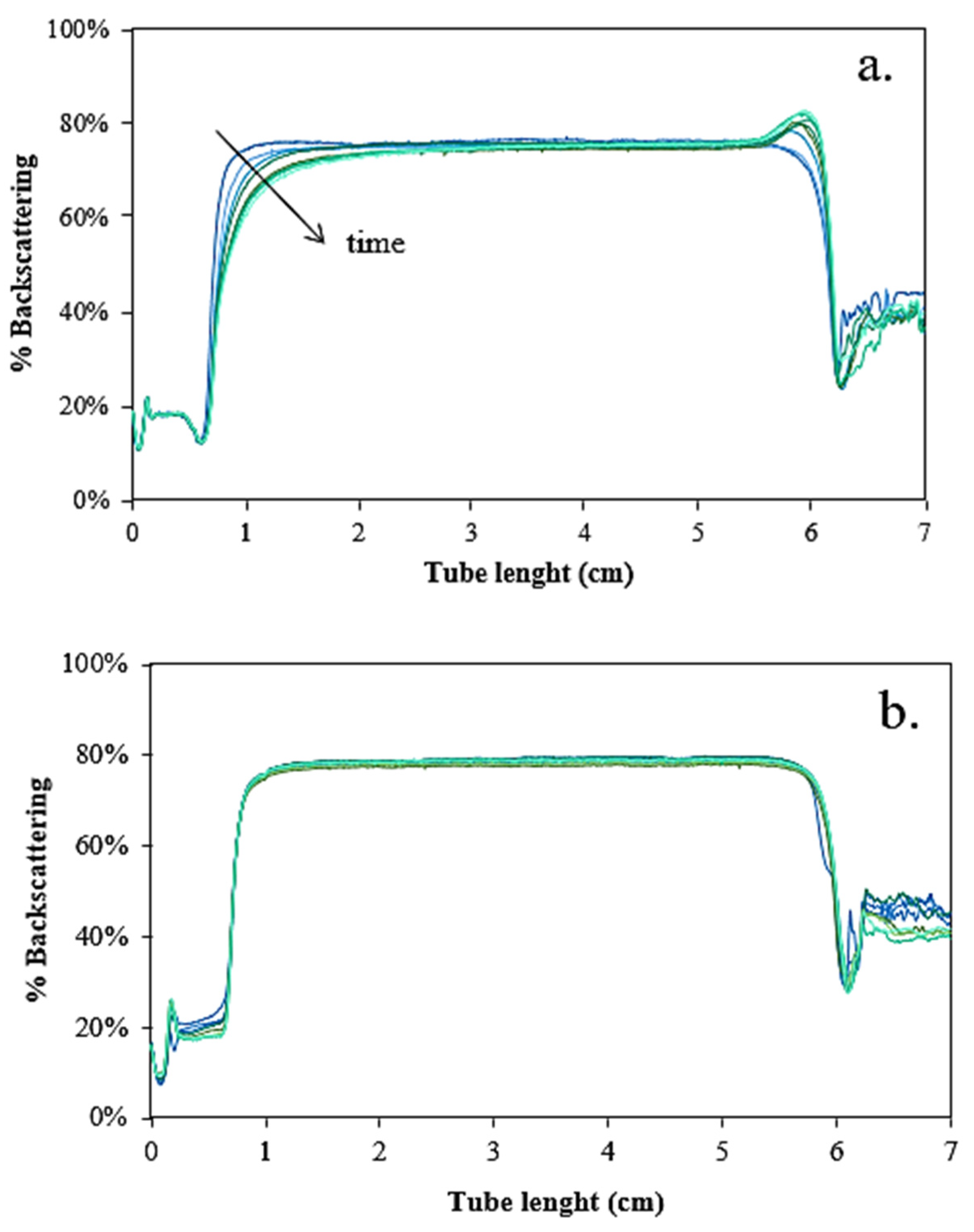 Blsf 08 00011 g003 550