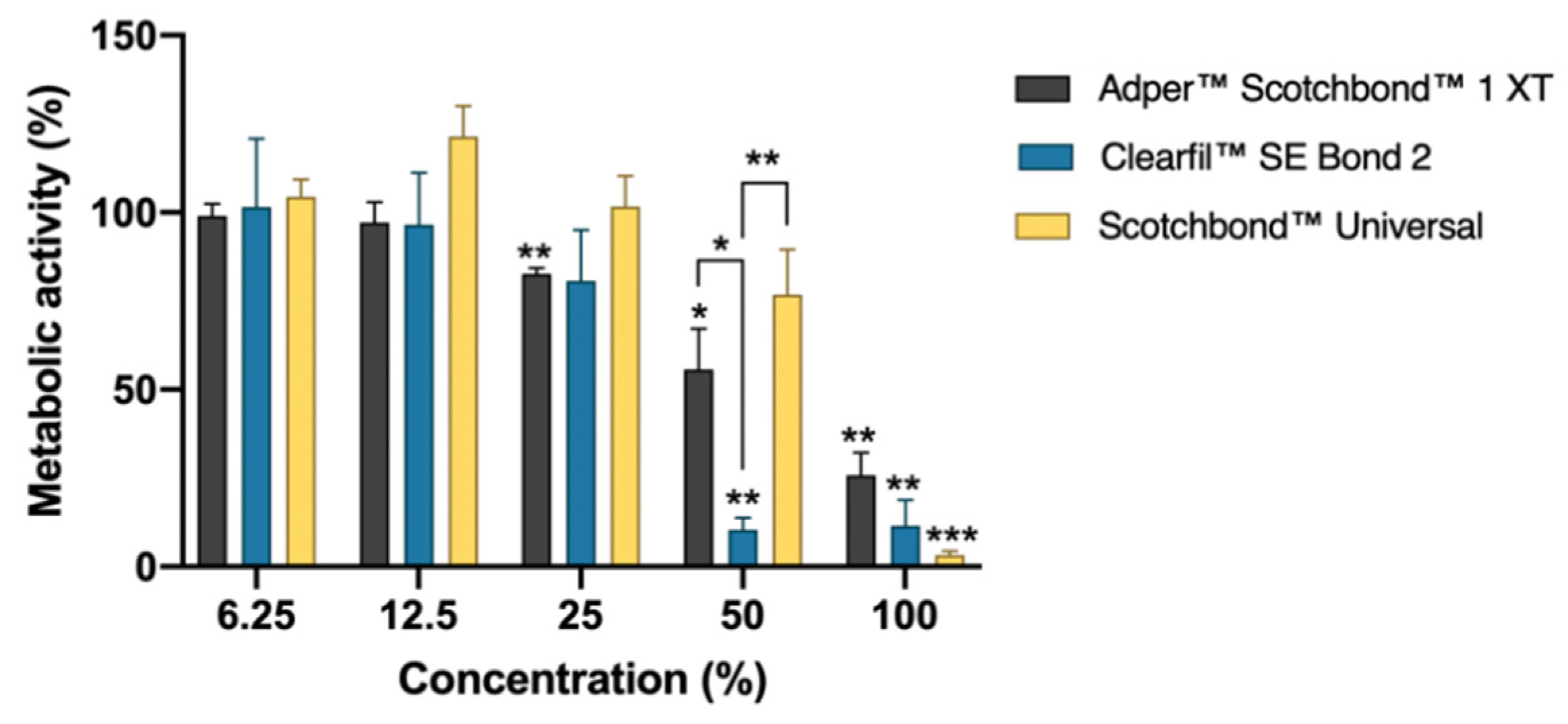 Blsf 09 00003 g001 550