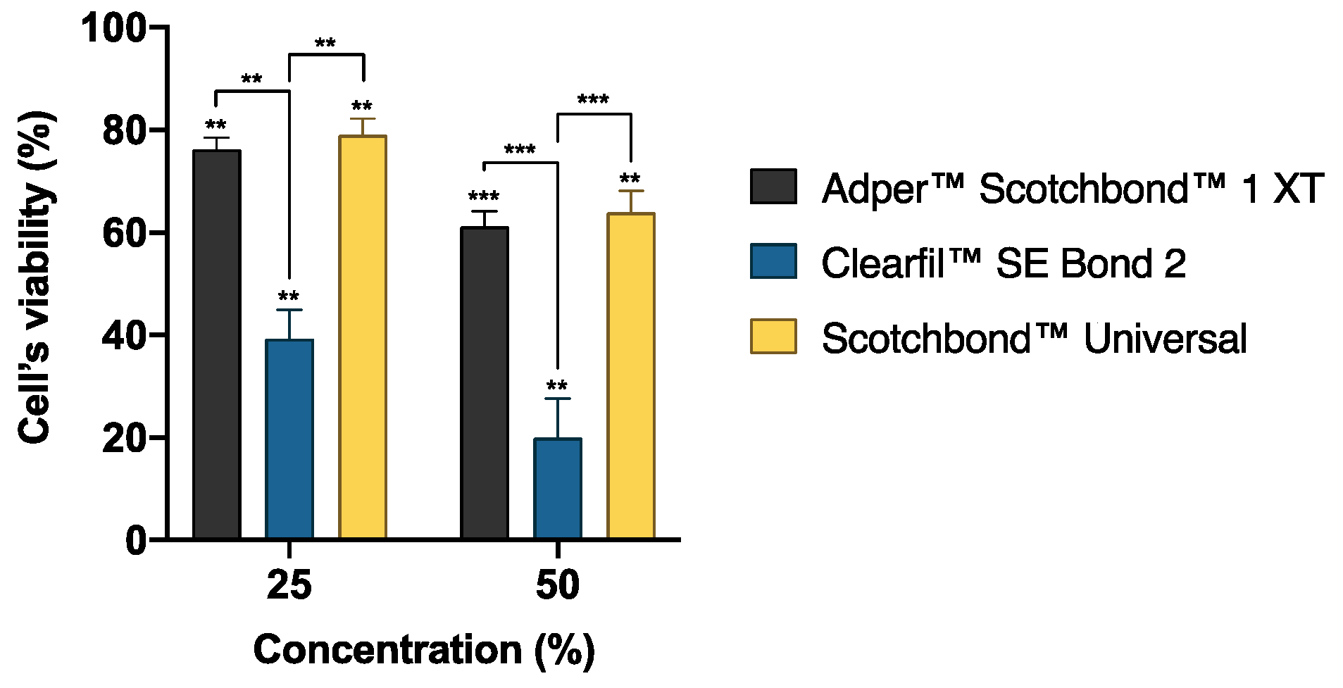 Blsf 09 00003 g002 550