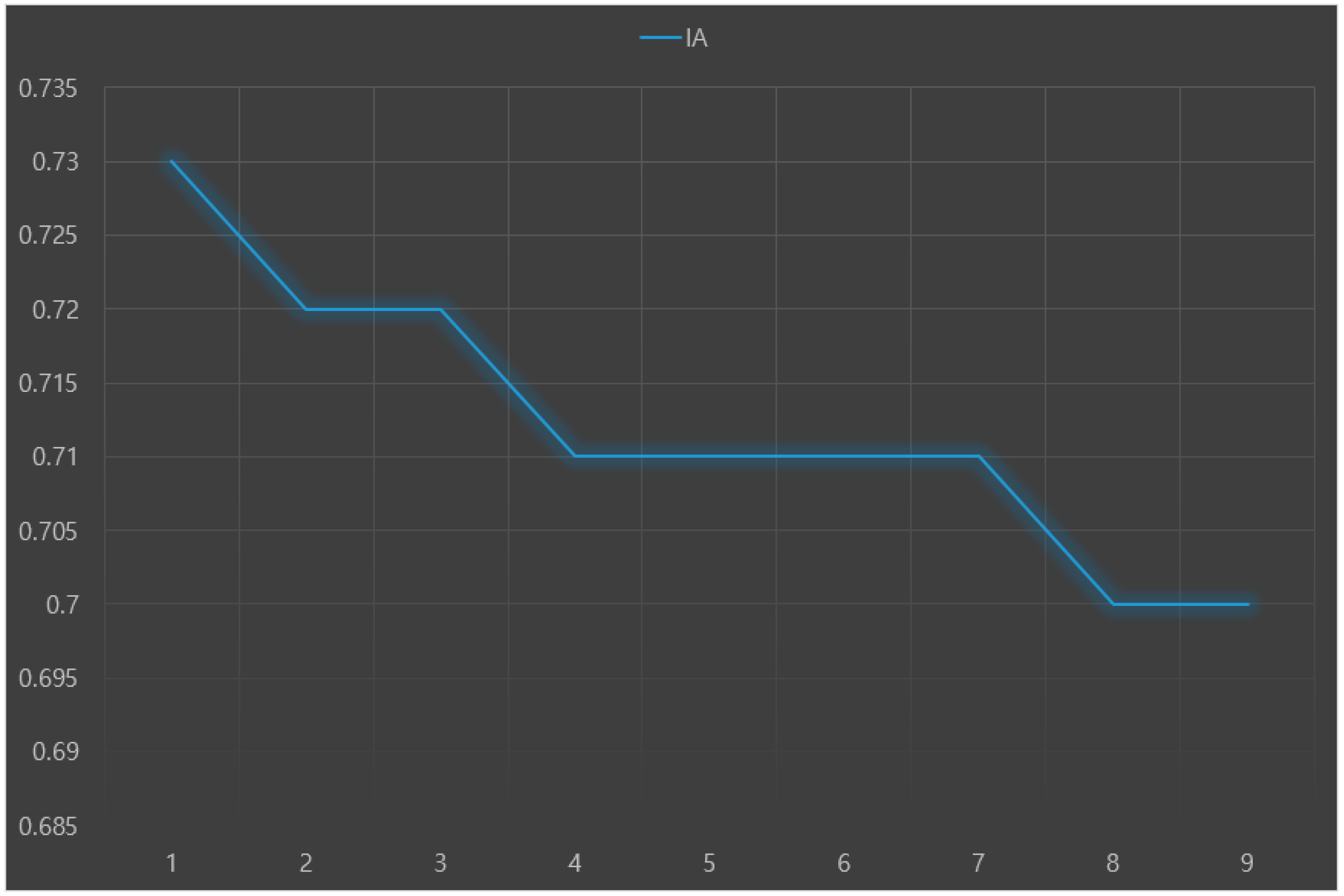 Blsf 09 00005 g004 550
