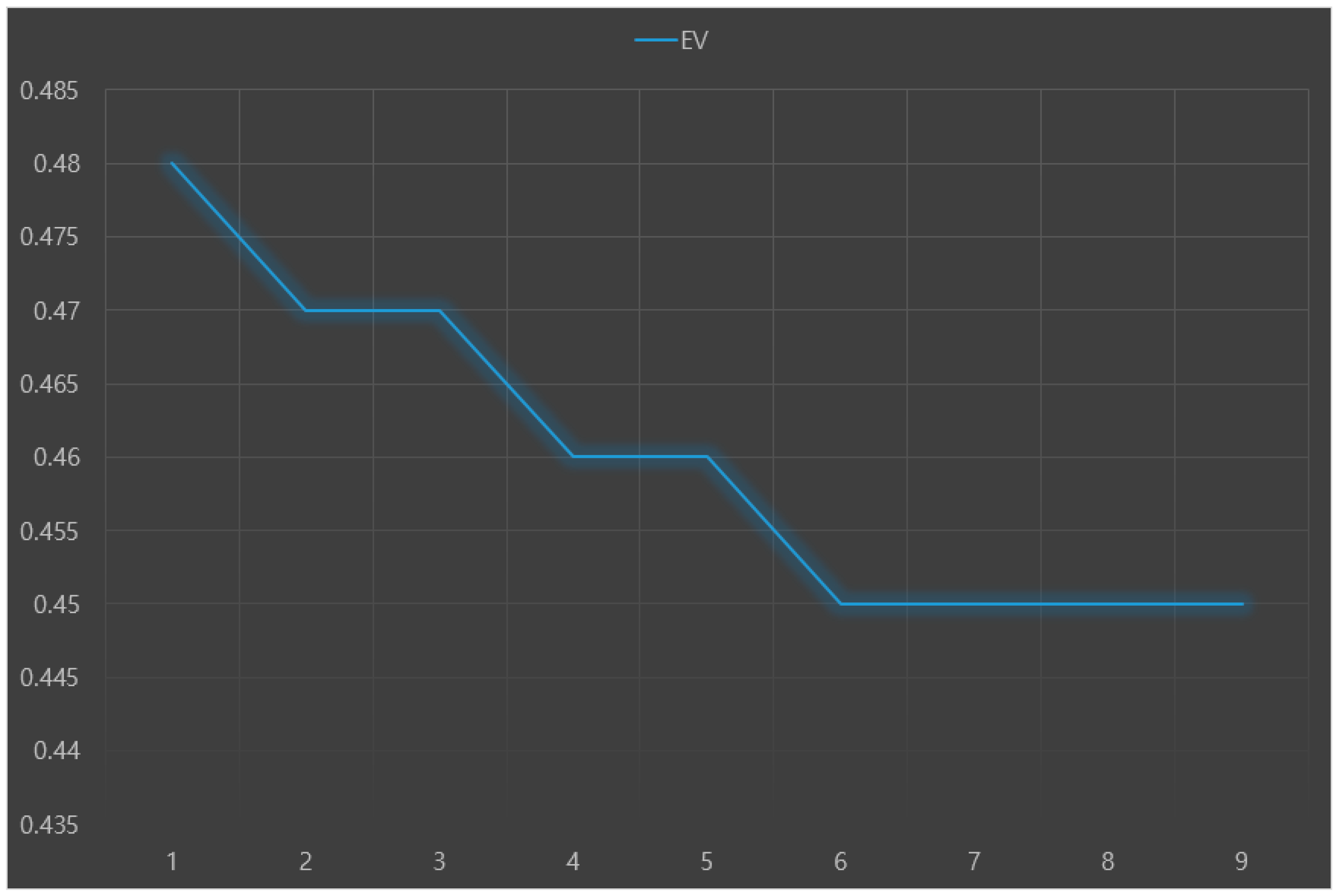 Blsf 09 00005 g005 550