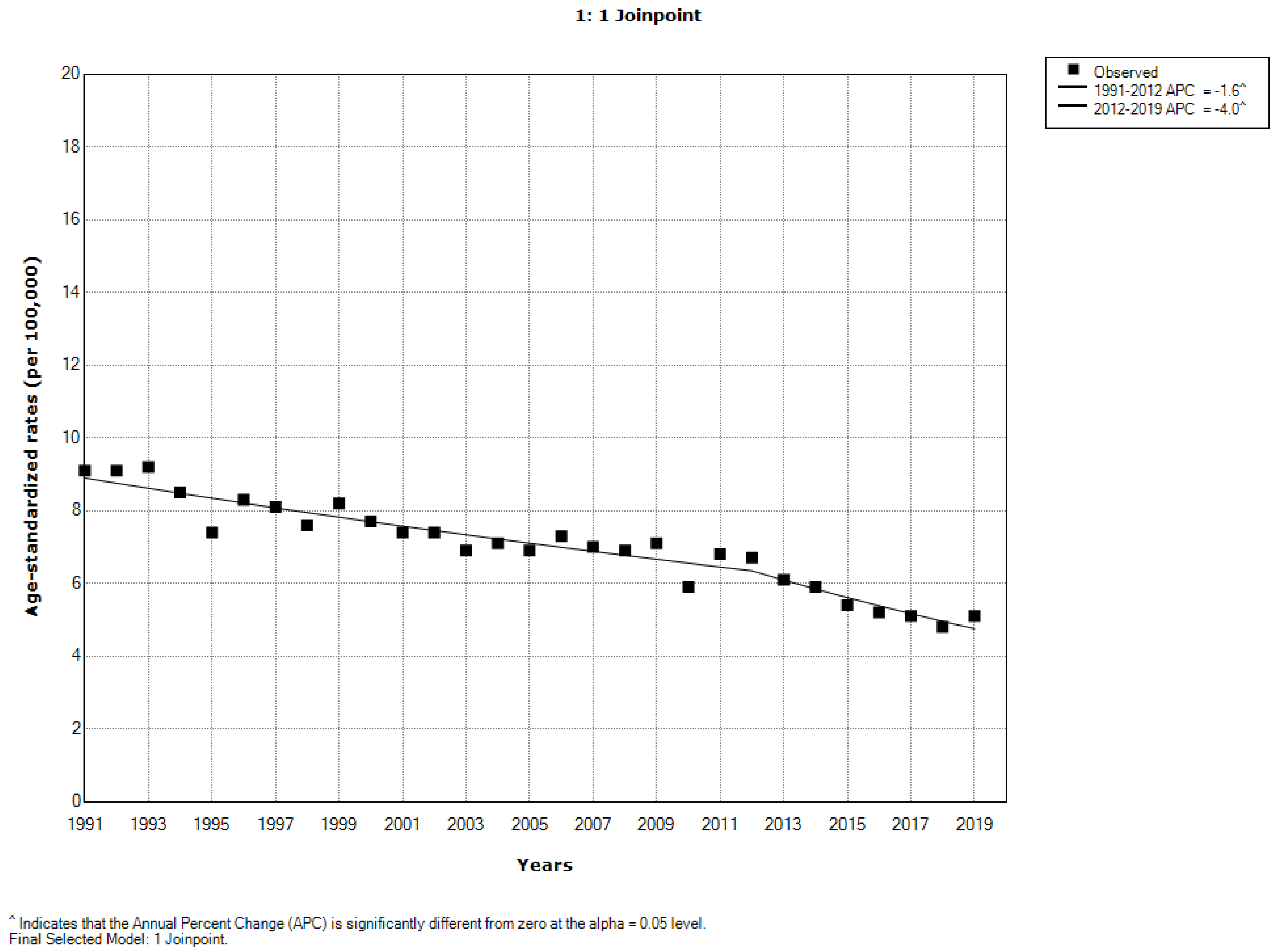Blsf 09 00010 g001 550