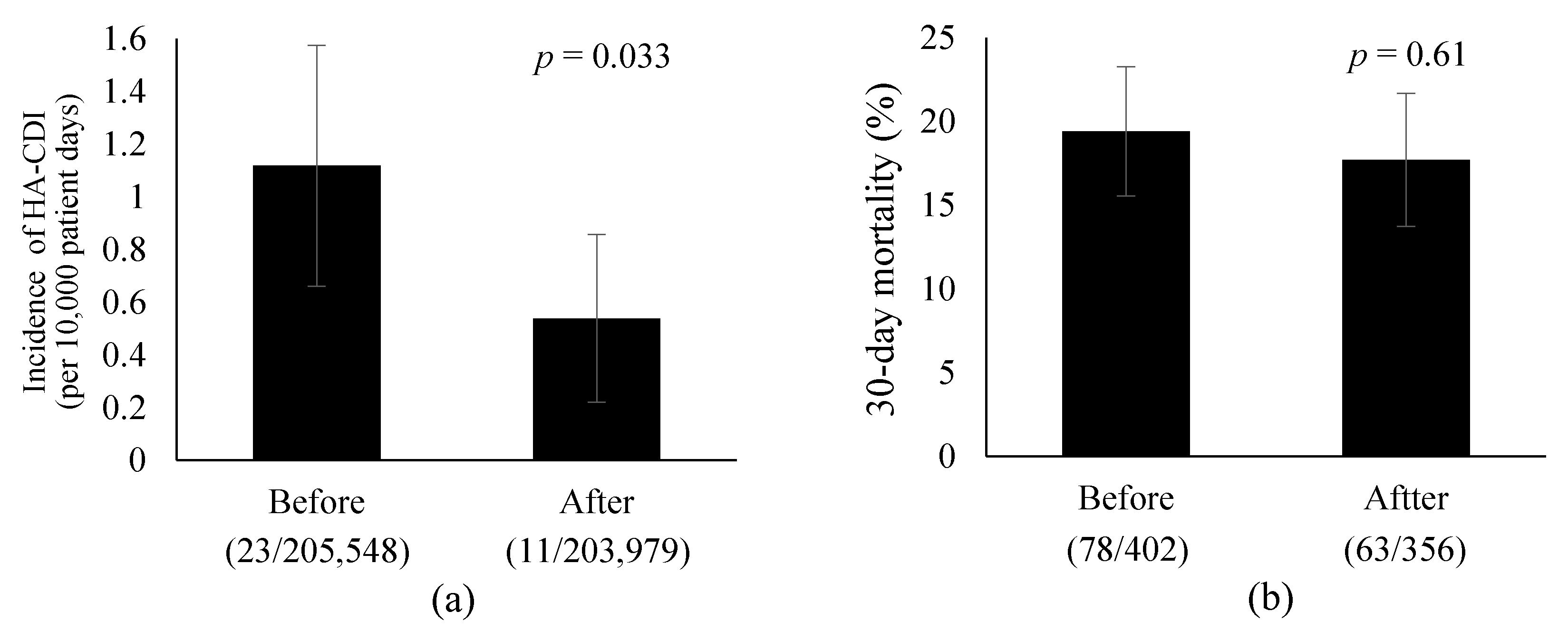 Blsf 09 00012 g001 550