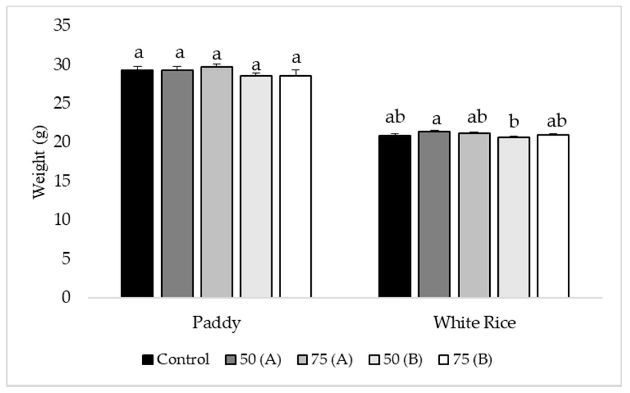 Blsf 11 00024 g002 550