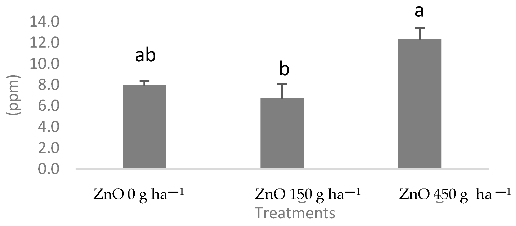 Blsf 11 00071 g001 550