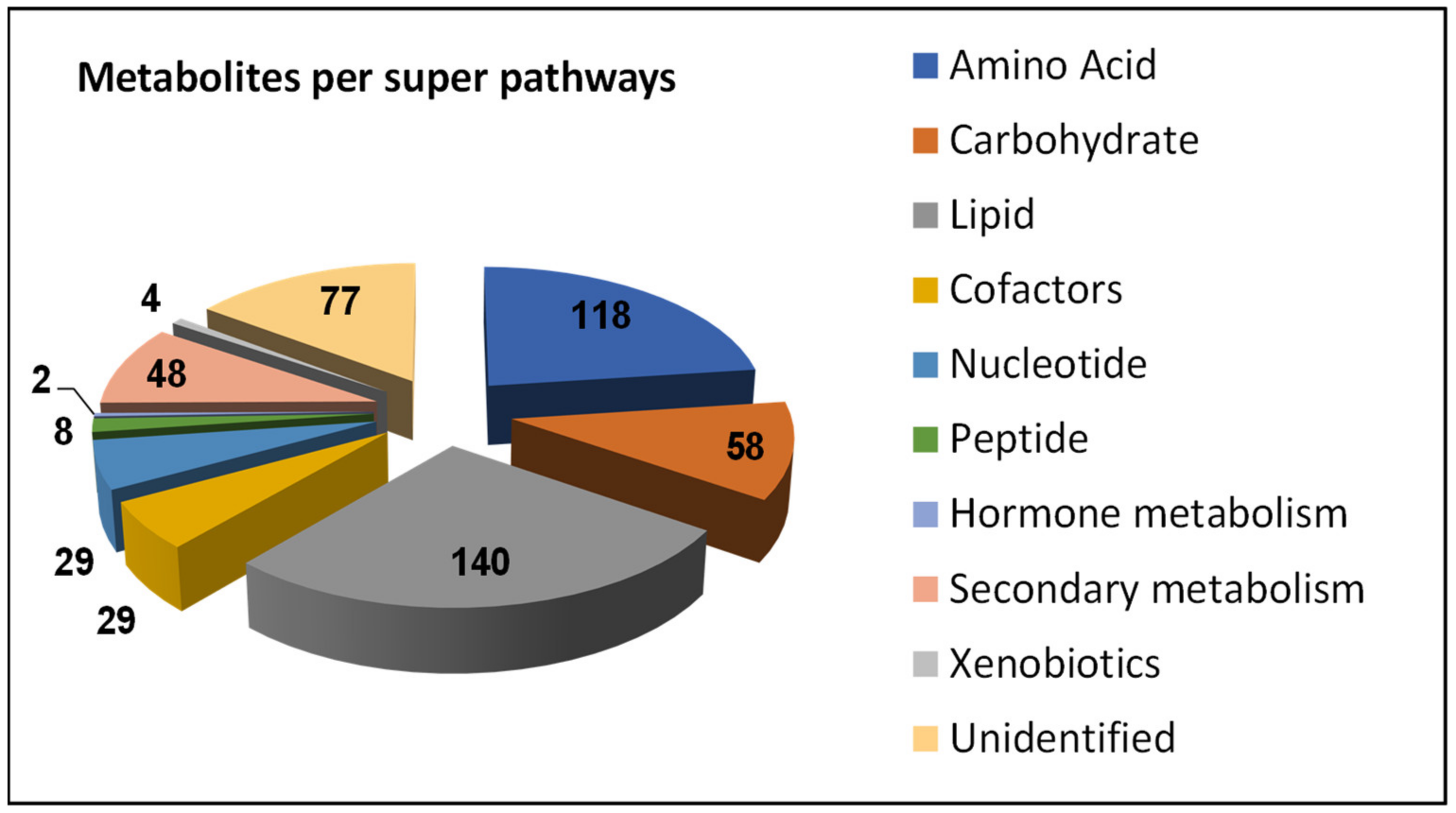Blsf 11 00087 g002 550