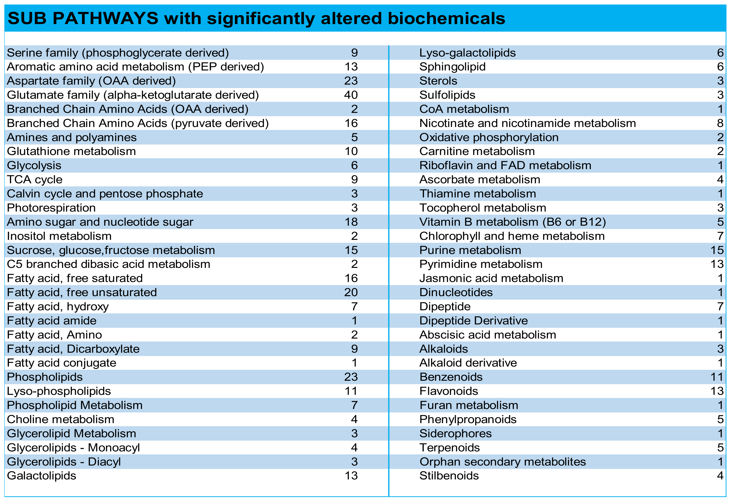 Blsf 11 00087 g003 550