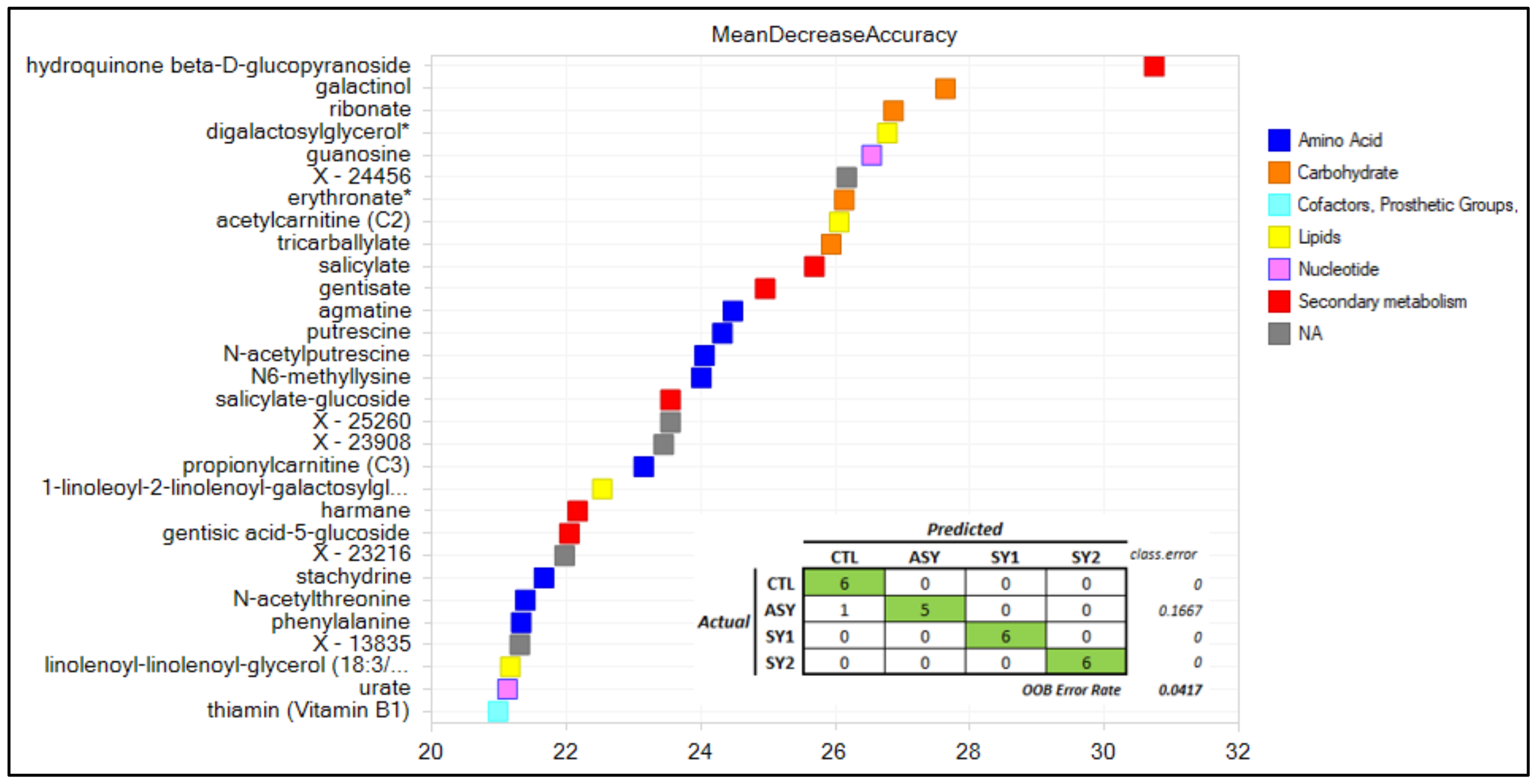 Blsf 11 00087 g004 550