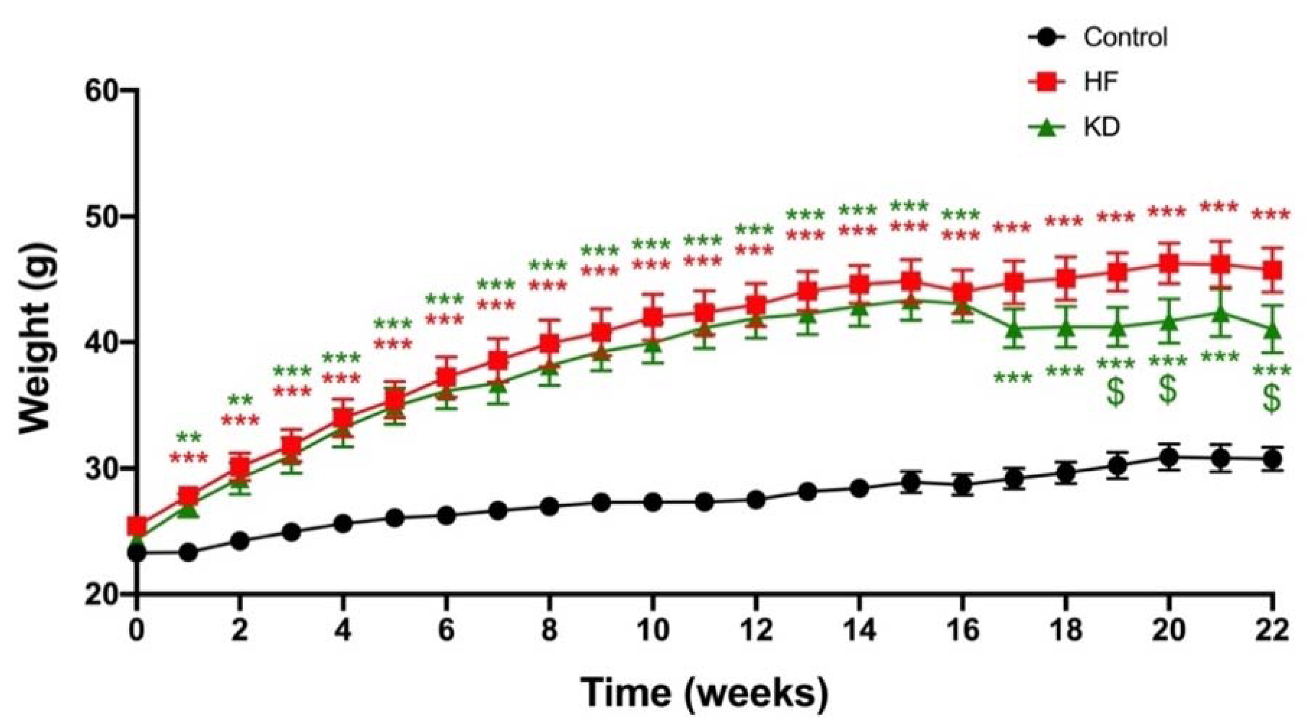 Blsf 12 00023 g001 550