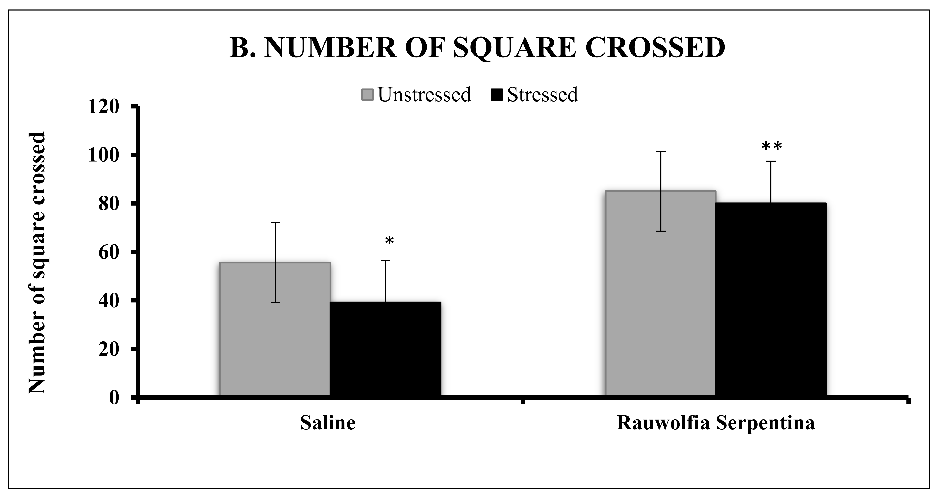 Blsf 12 00032 g001b Blsf 12 00032 g001b