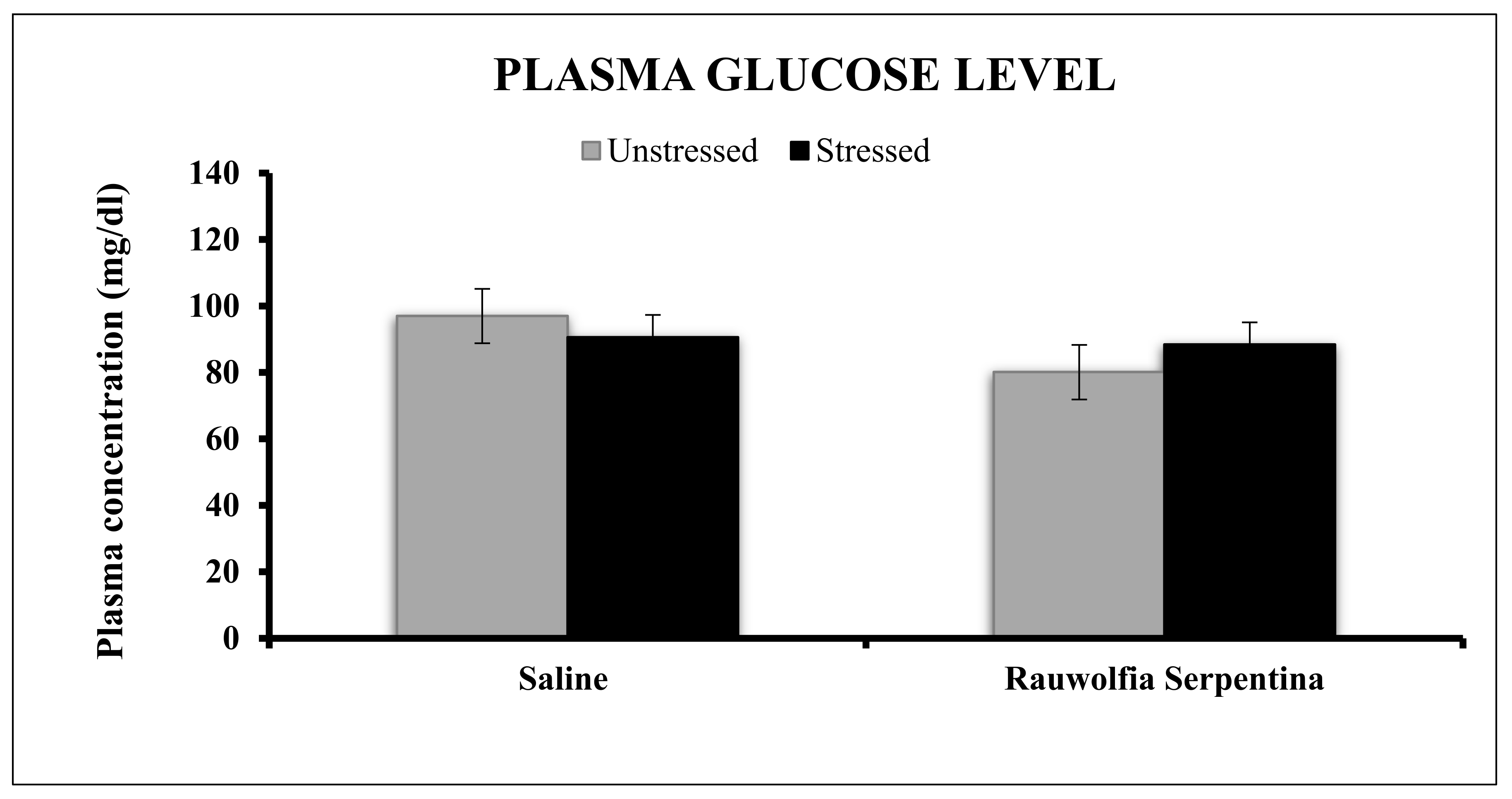 Blsf 12 00032 g003 Blsf 12 00032 g003