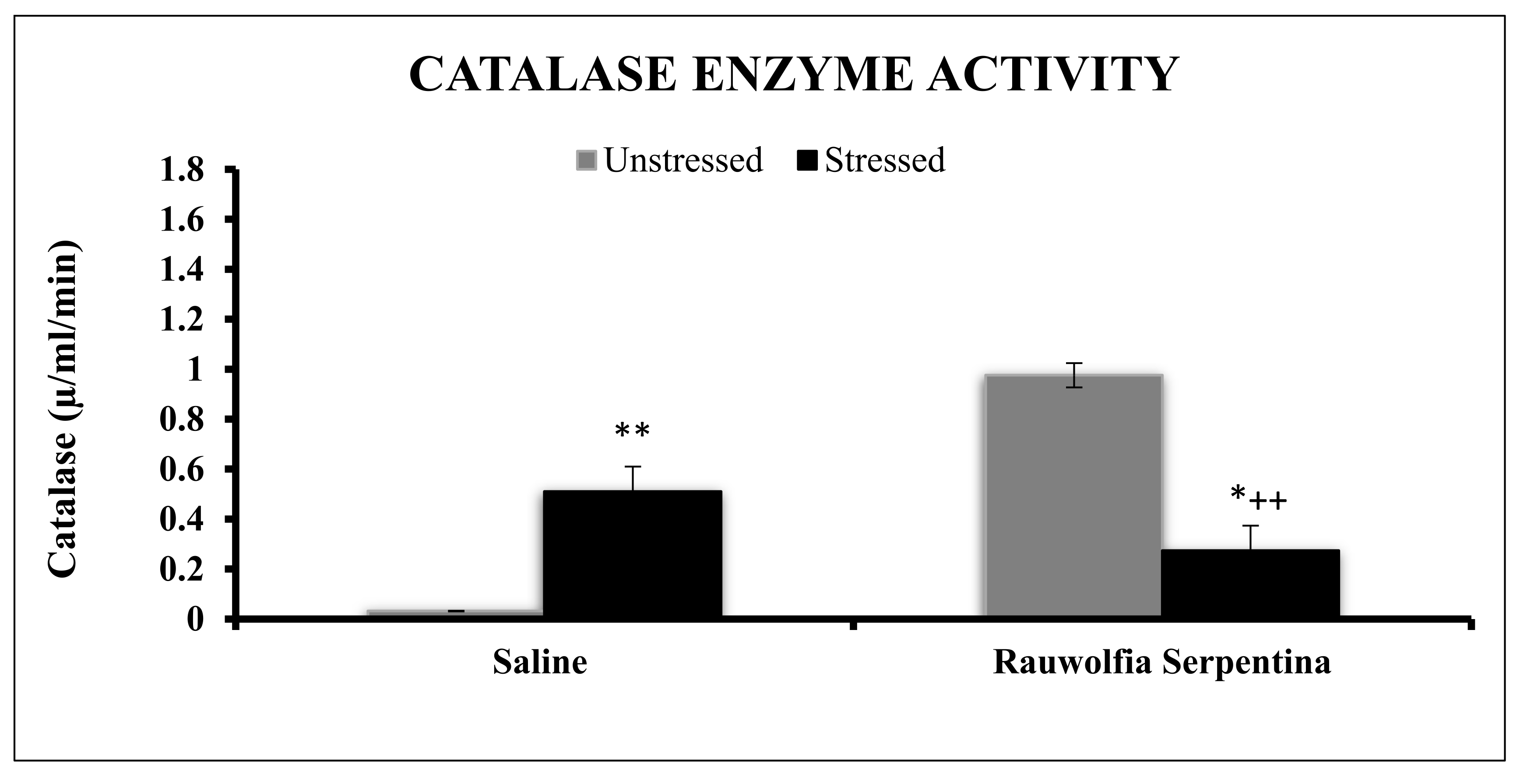 Blsf 12 00032 g004 Blsf 12 00032 g004