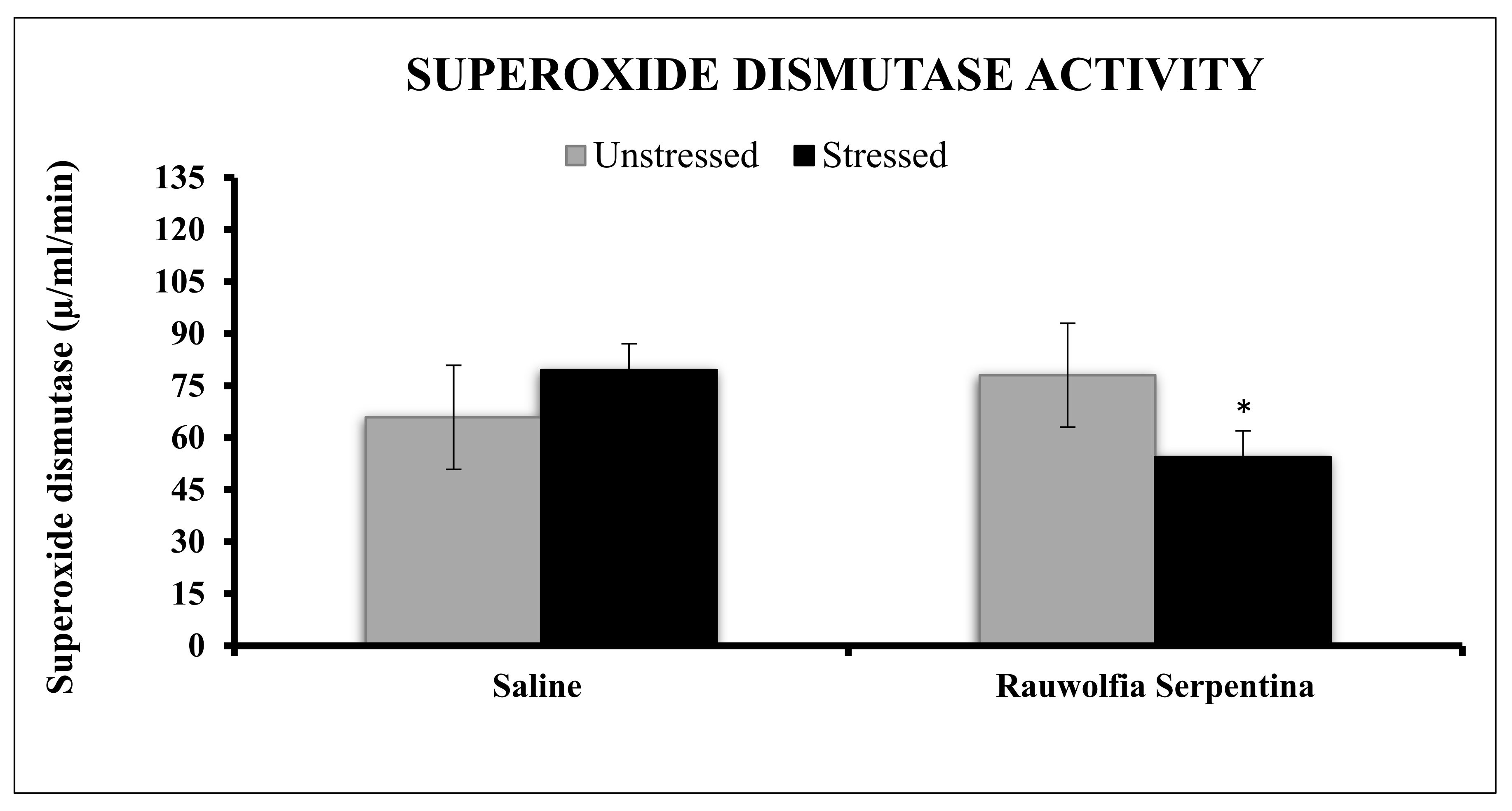 Blsf 12 00032 g005 Blsf 12 00032 g005