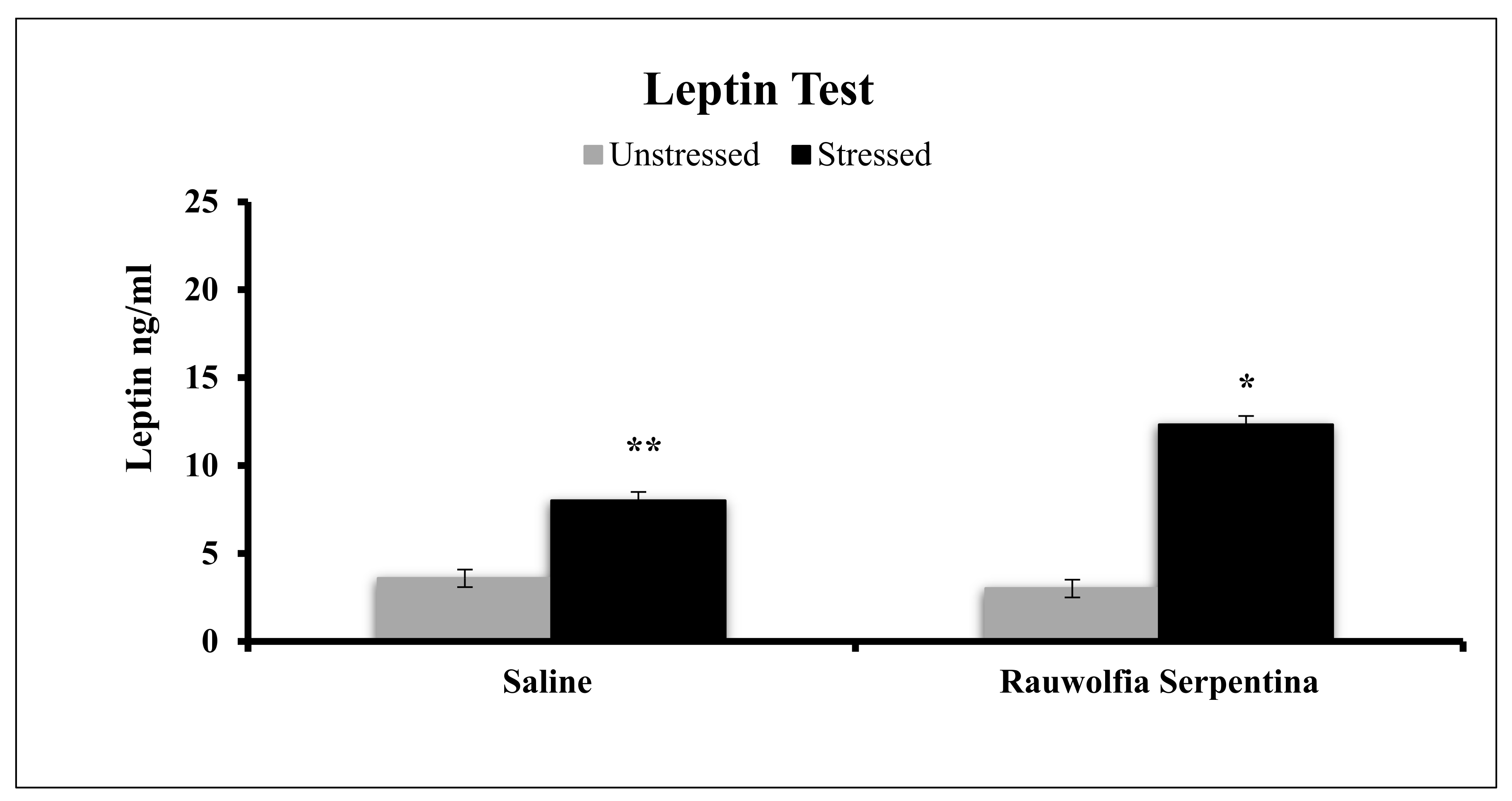 Blsf 12 00032 g007 Blsf 12 00032 g007