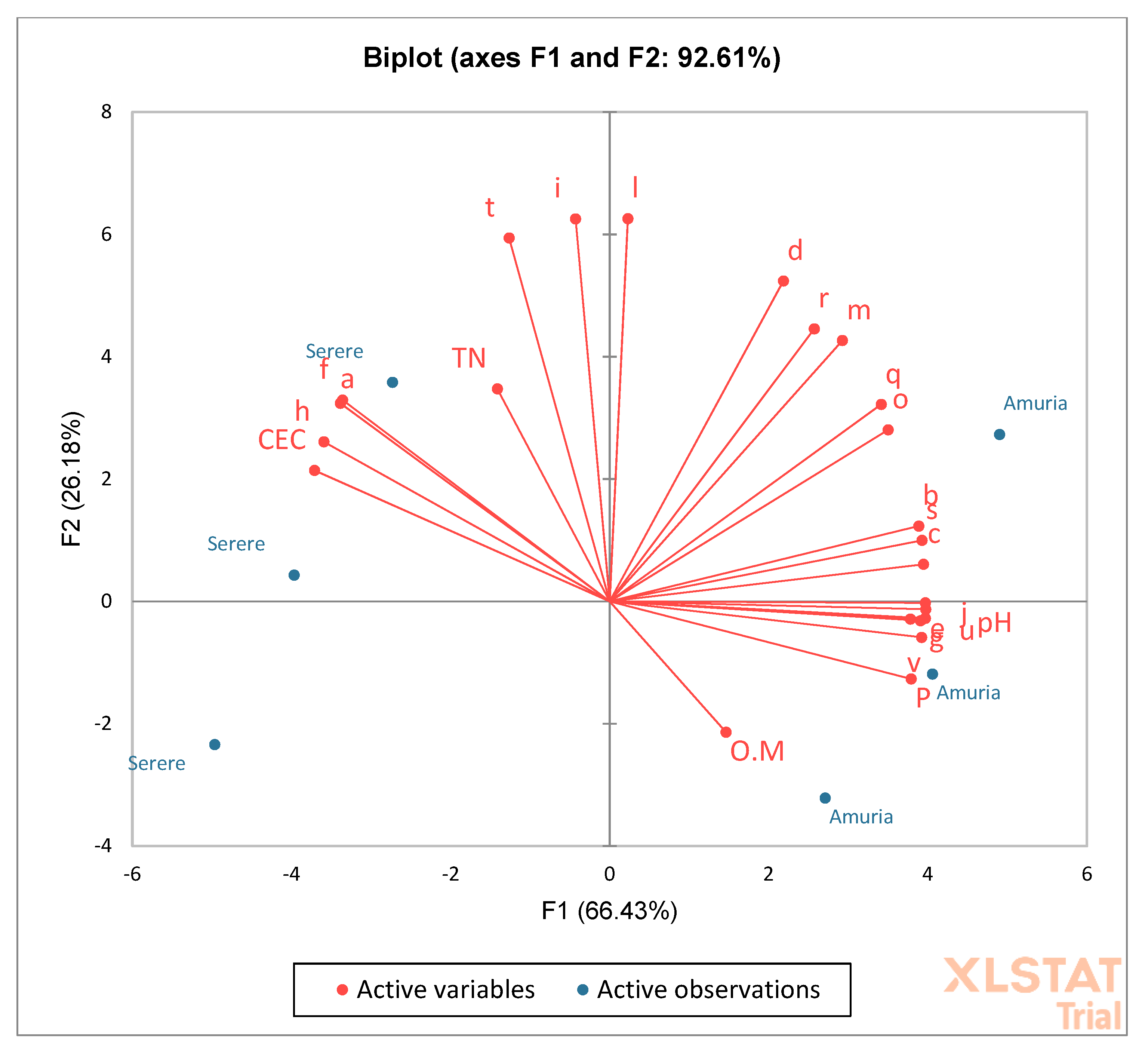 Blsf 15 00012 g003 550