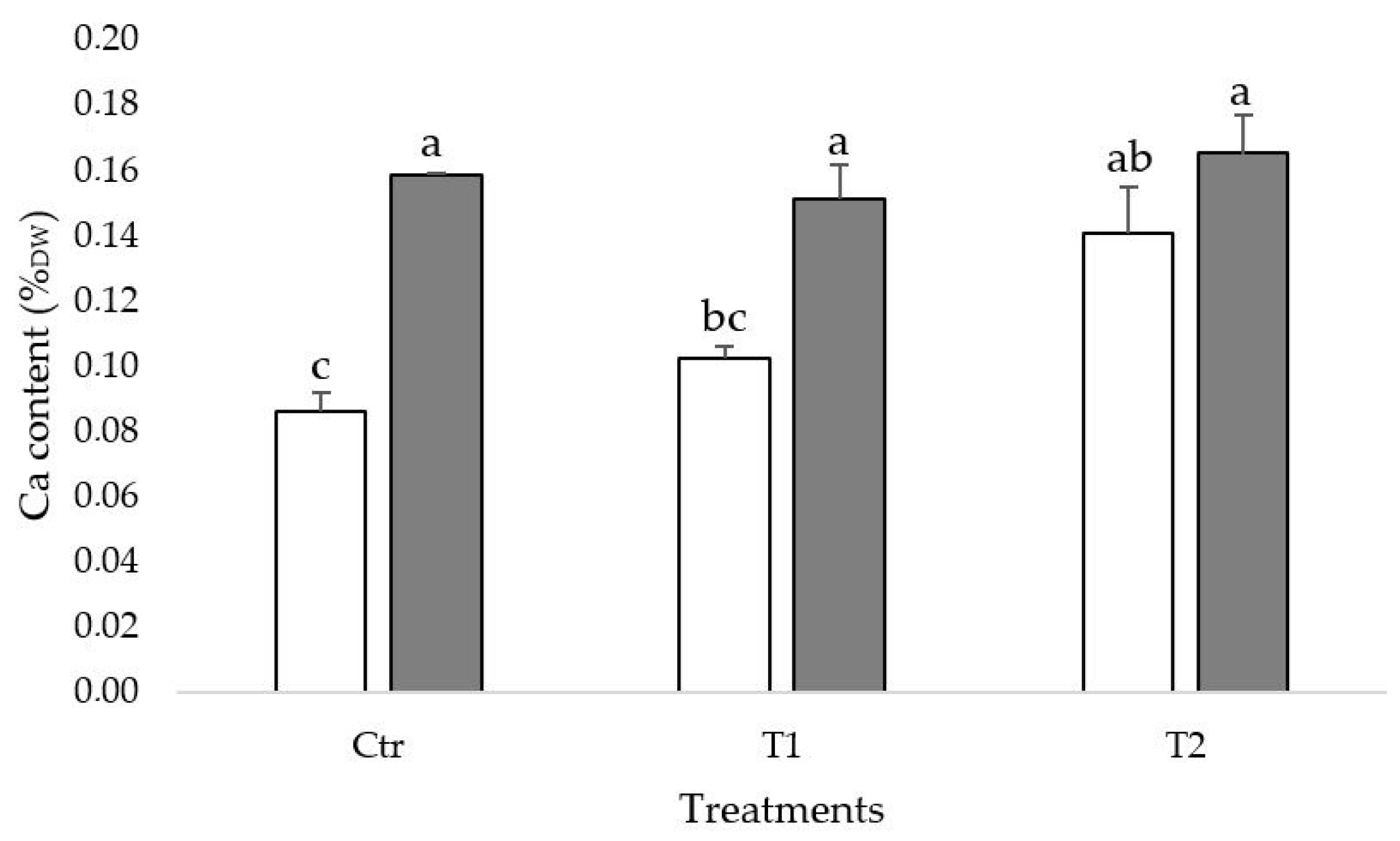 Blsf 16 00009 g001 550