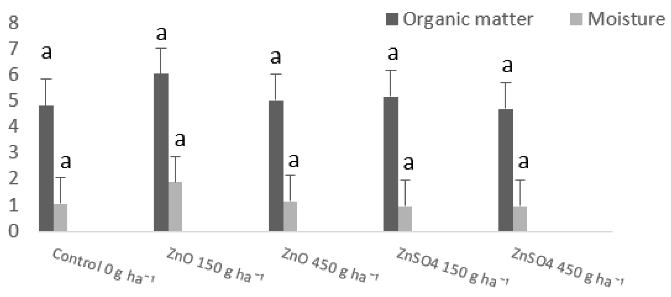 Blsf 16 00011 g002 550
