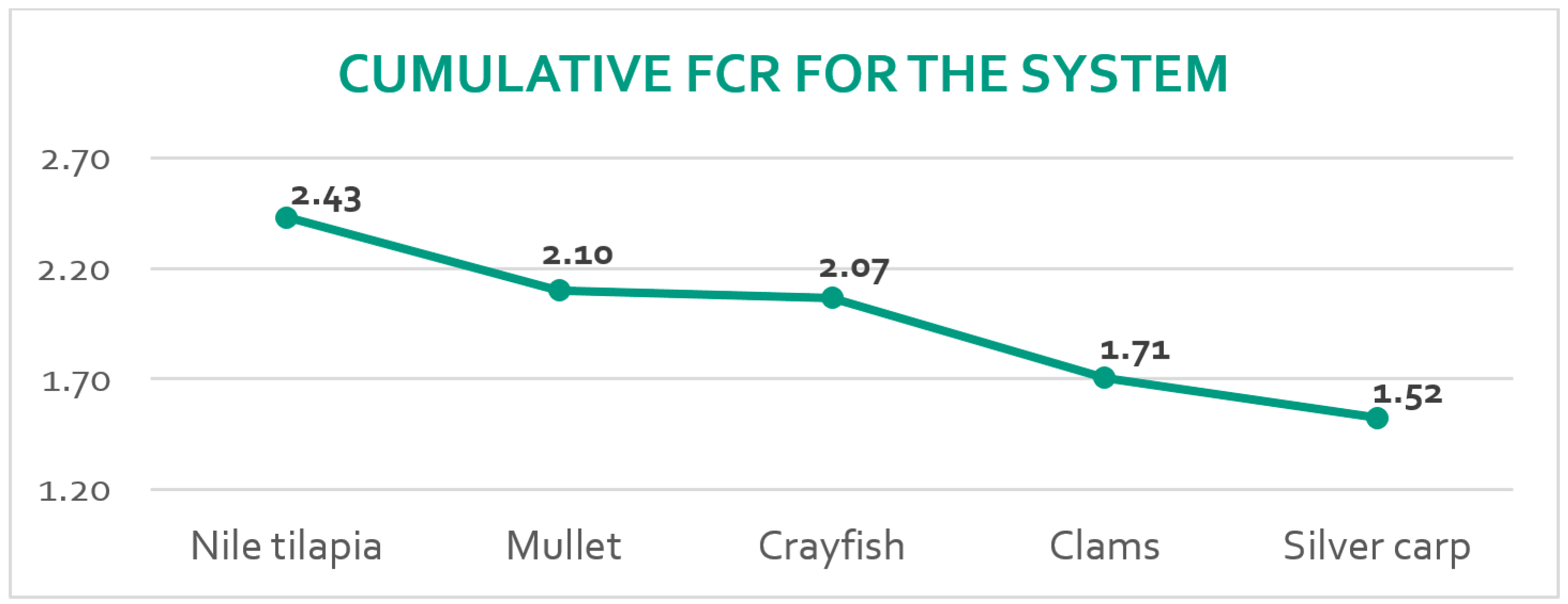 Blsf 16 00028 g005 550