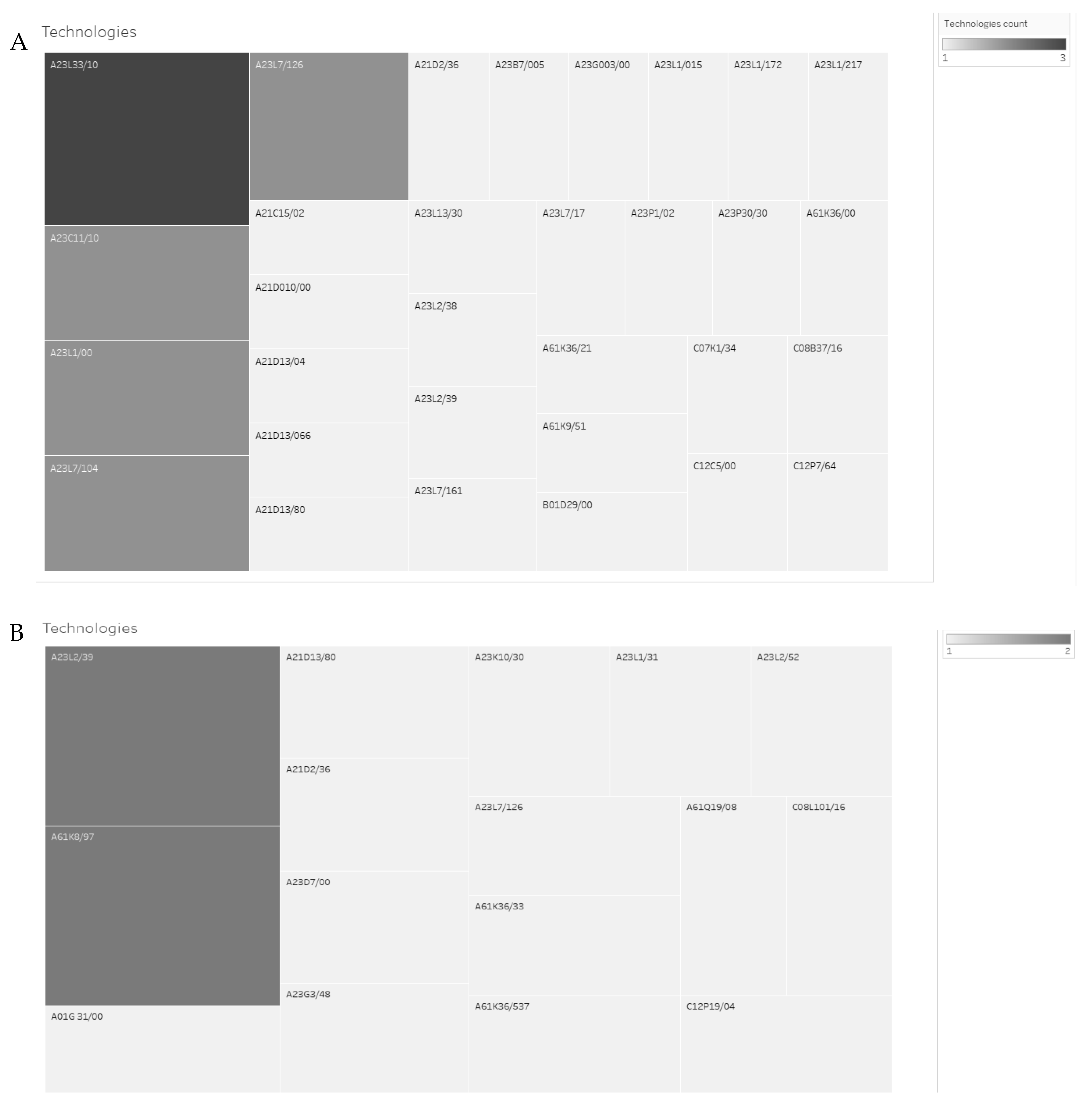 Blsf 17 00002 g003 550